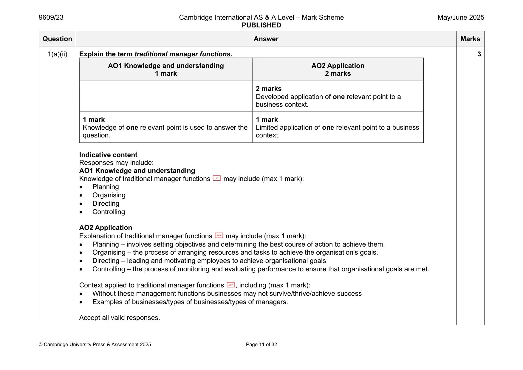 Mark scheme, page 11 of 32