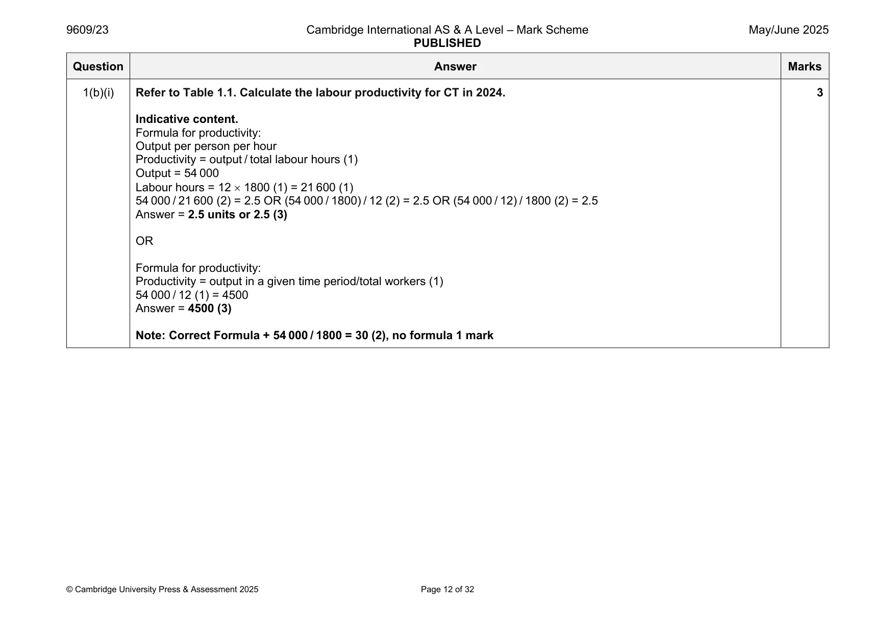 Mark scheme, page 12 of 32