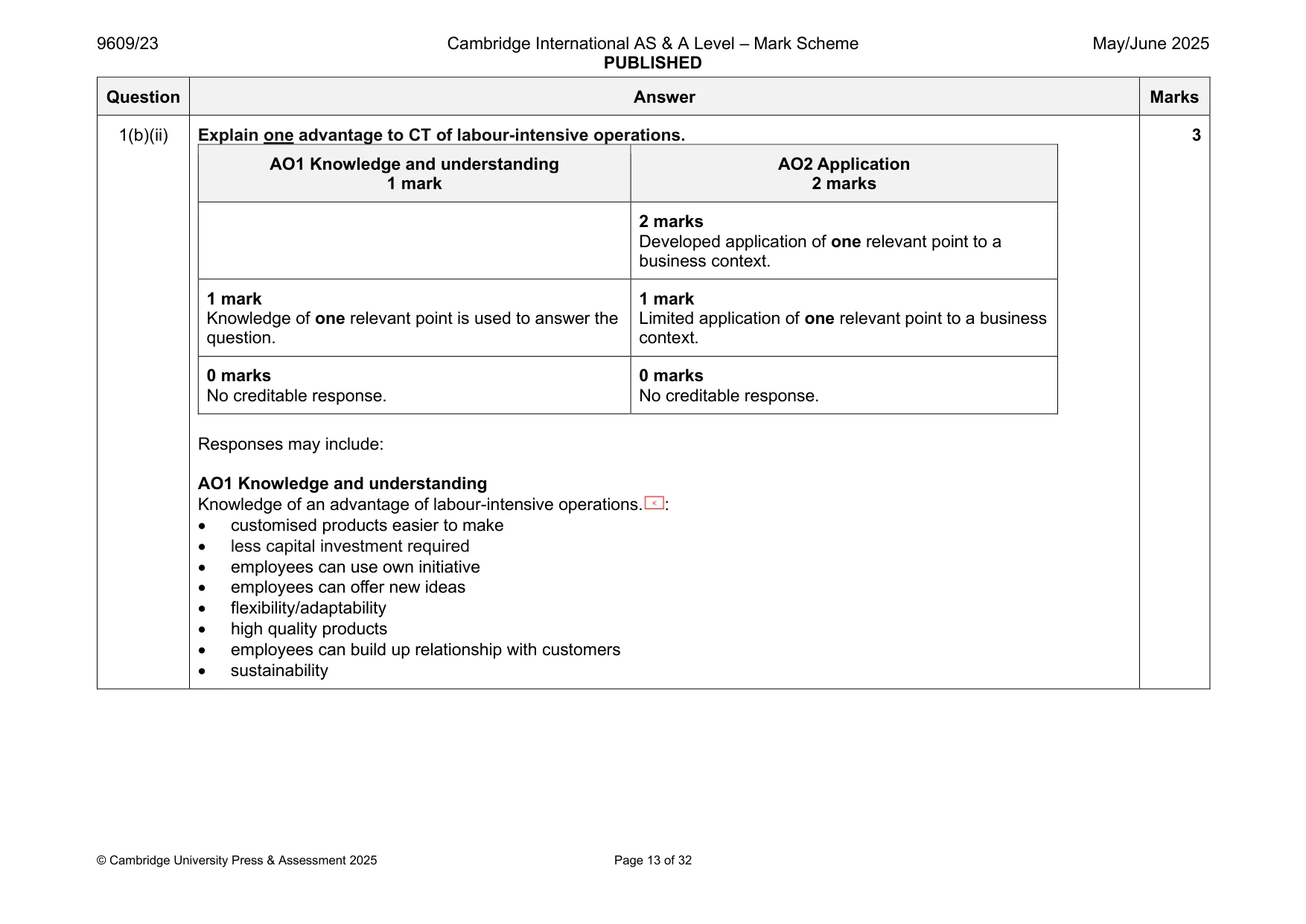 Mark scheme, page 13 of 32