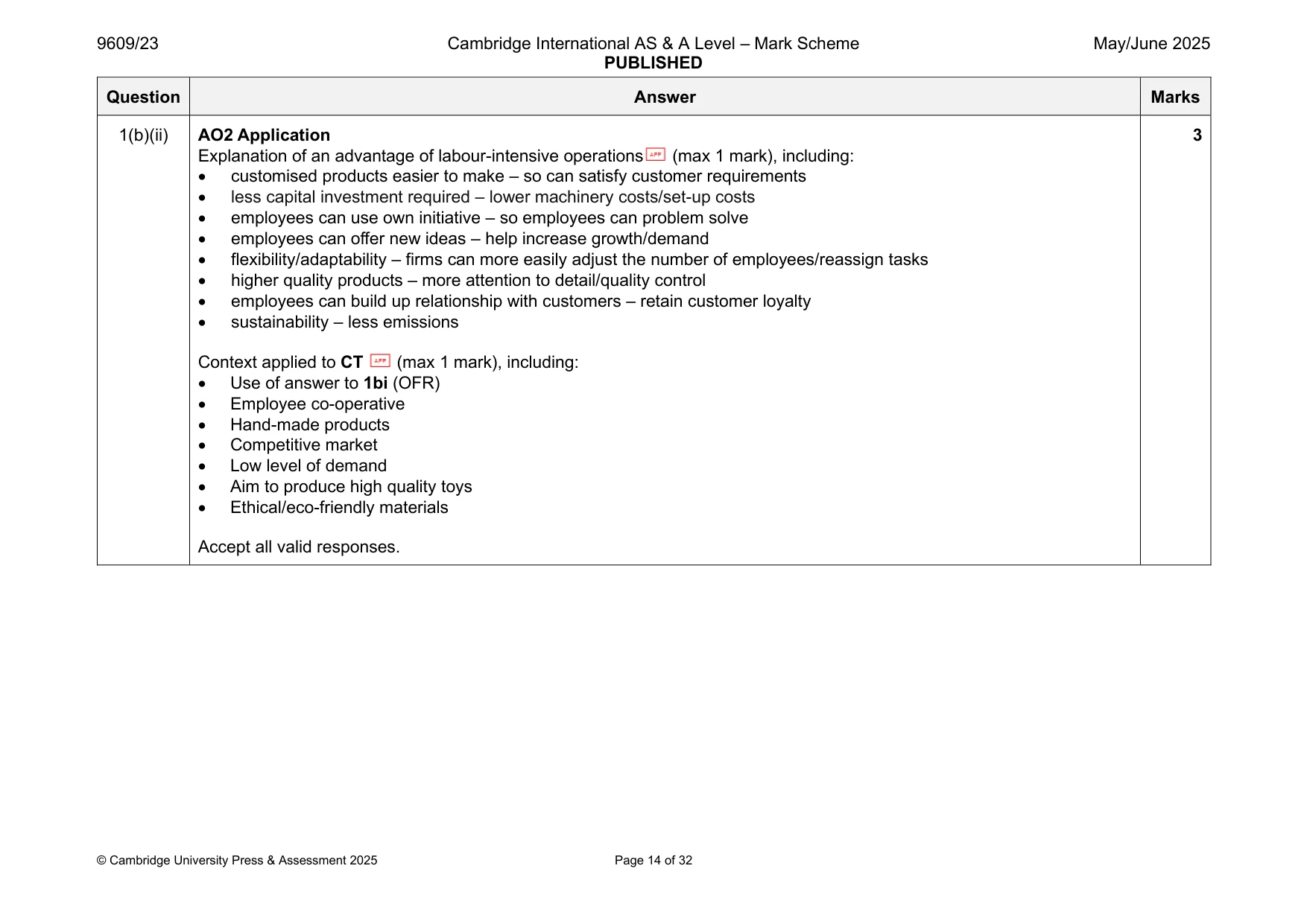 Mark scheme, page 14 of 32