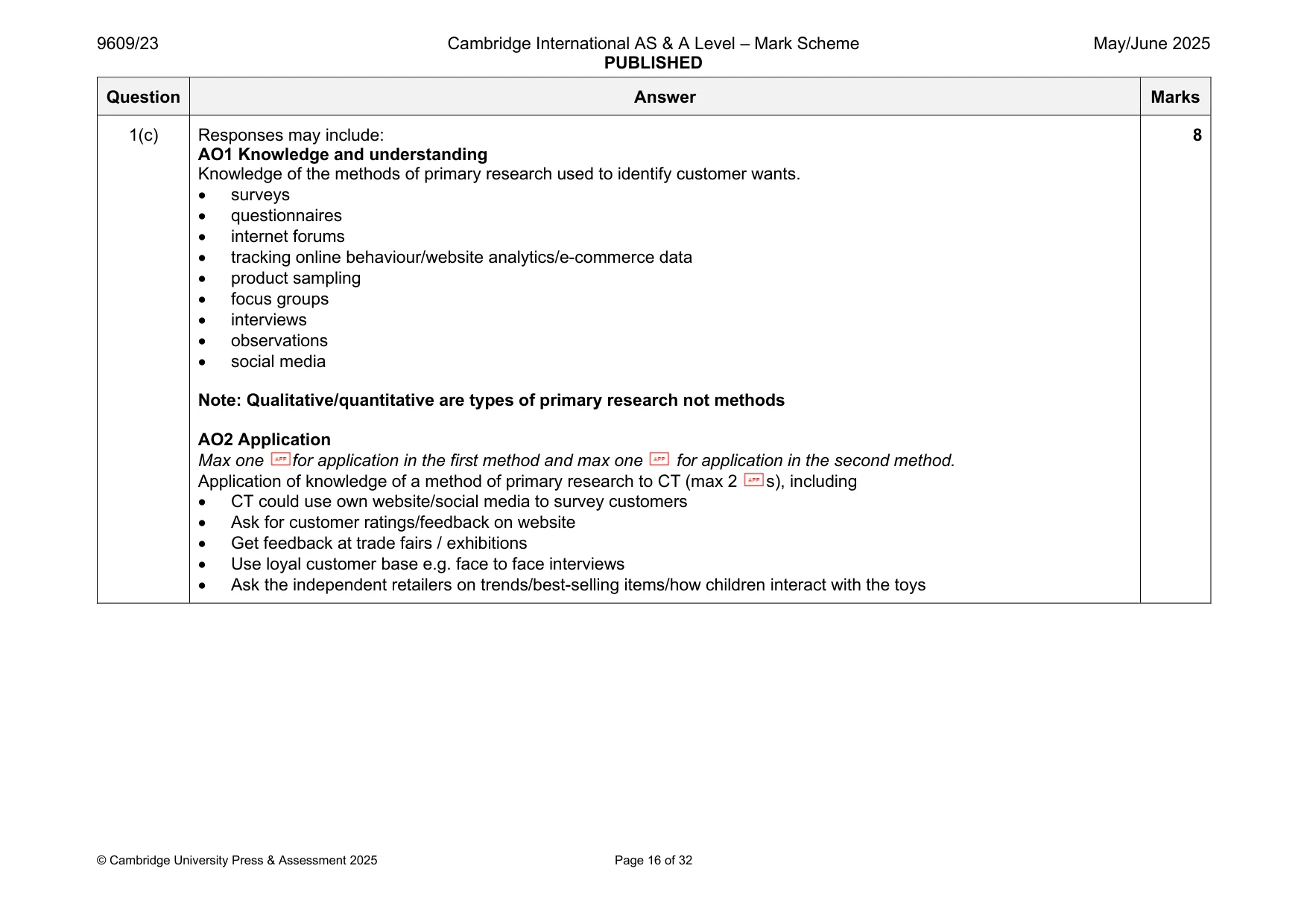 Mark scheme, page 16 of 32
