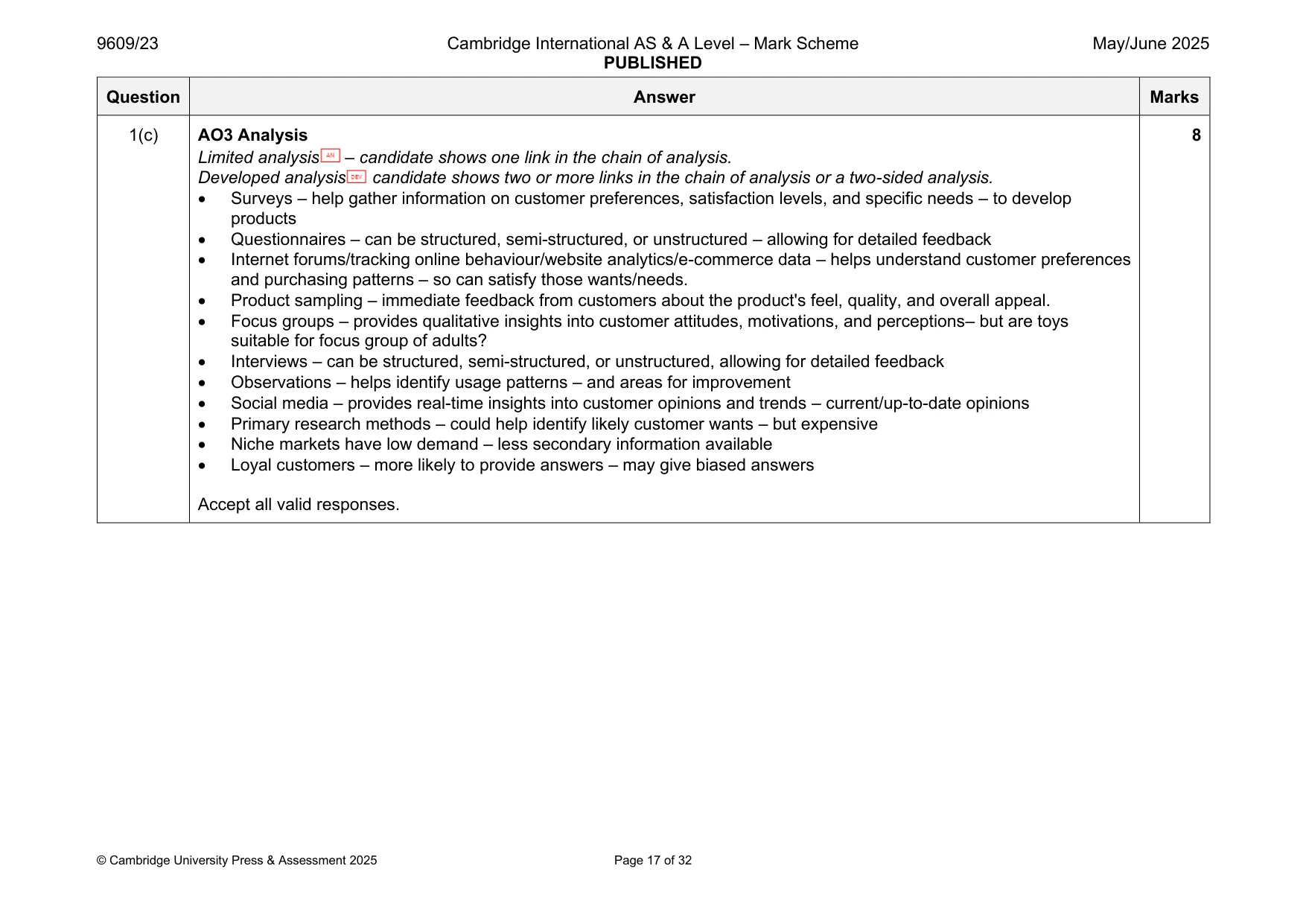 Mark scheme, page 17 of 32