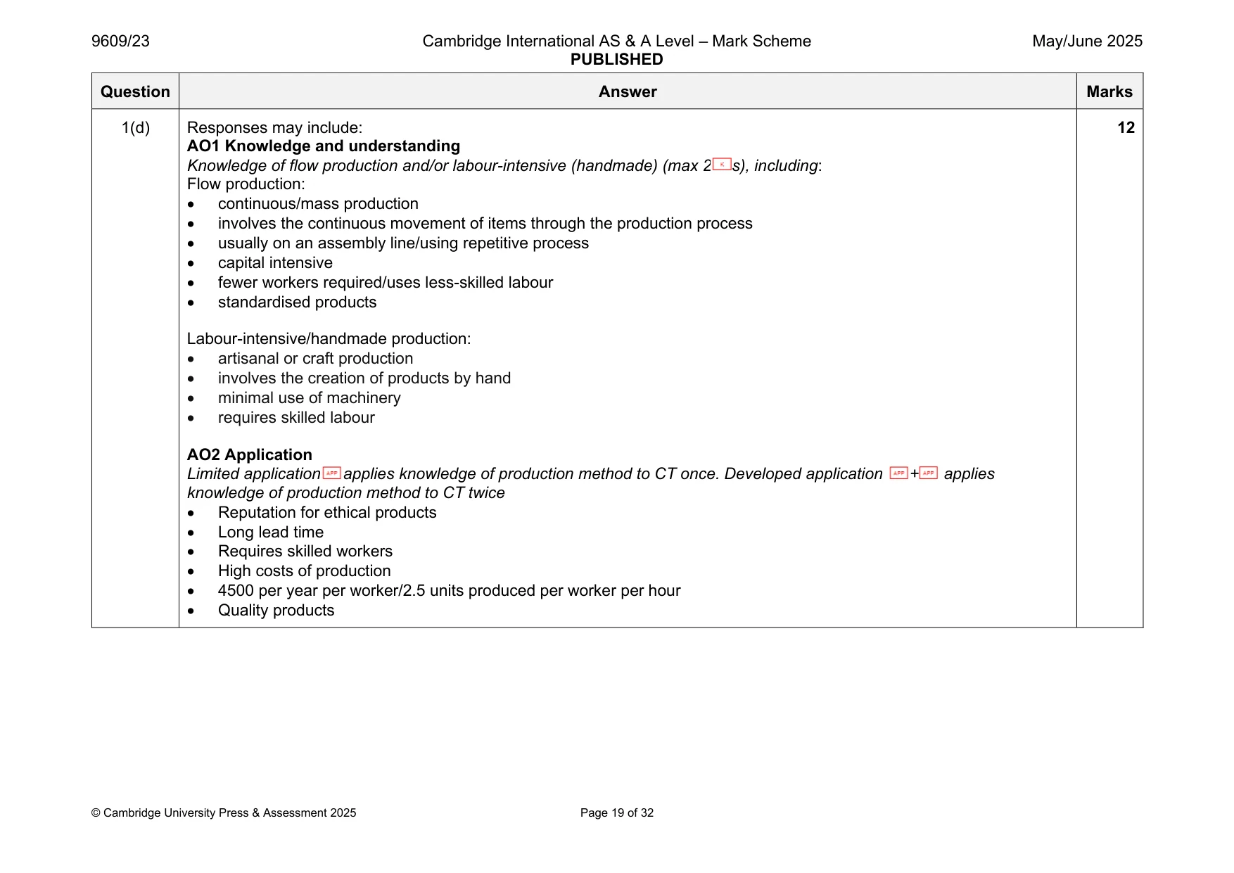 Mark scheme, page 19 of 32