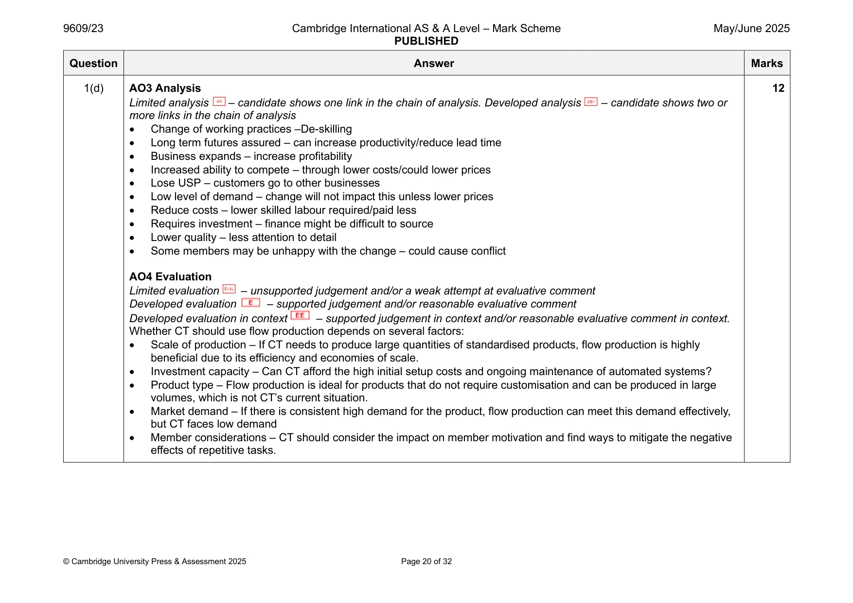 Mark scheme, page 20 of 32