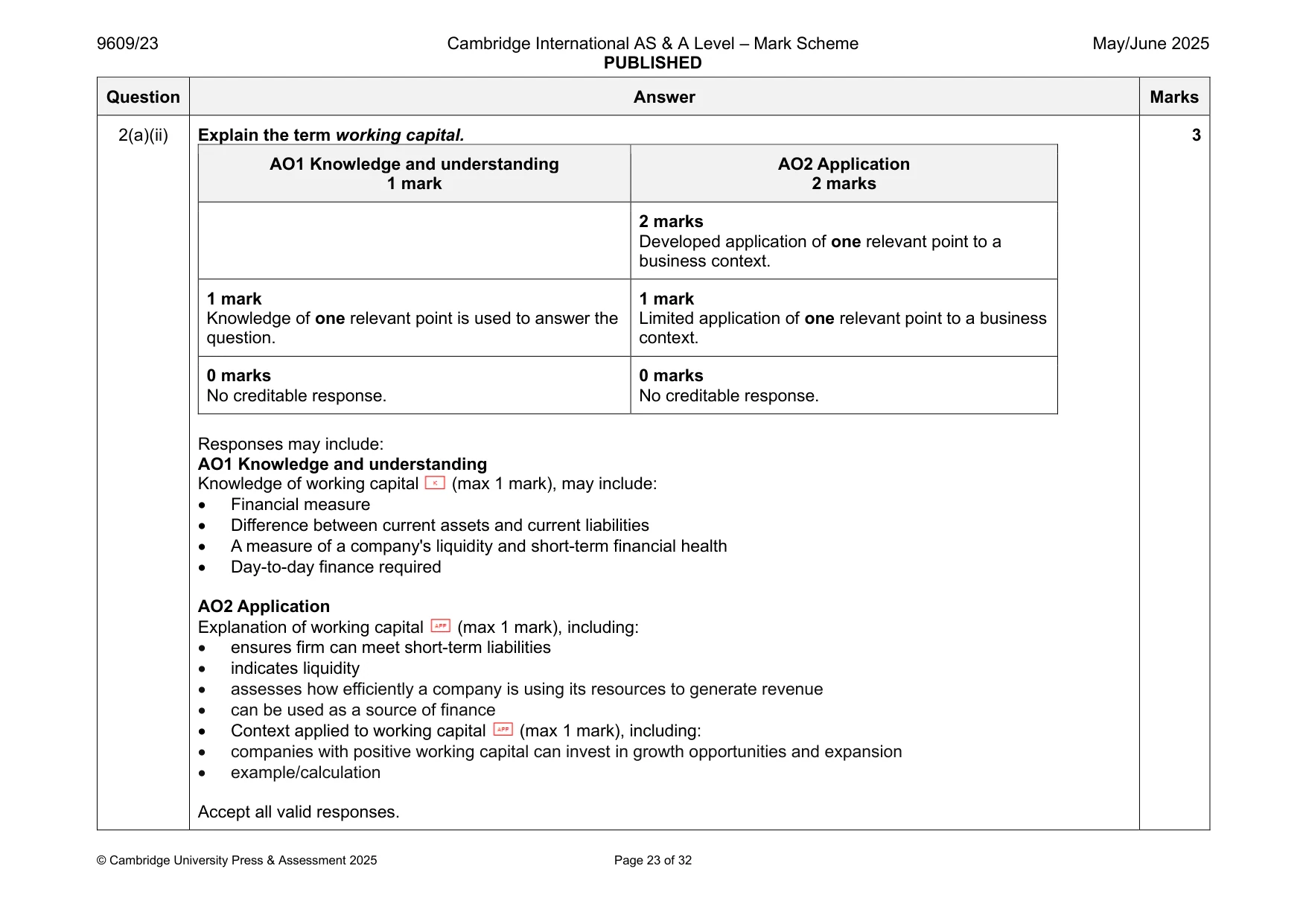 Mark scheme, page 23 of 32