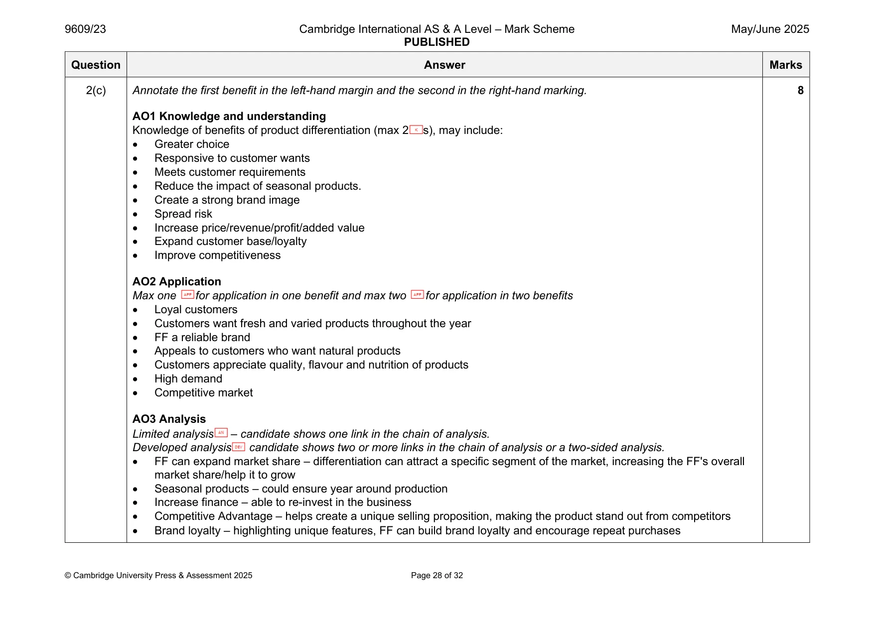 Mark scheme, page 28 of 32