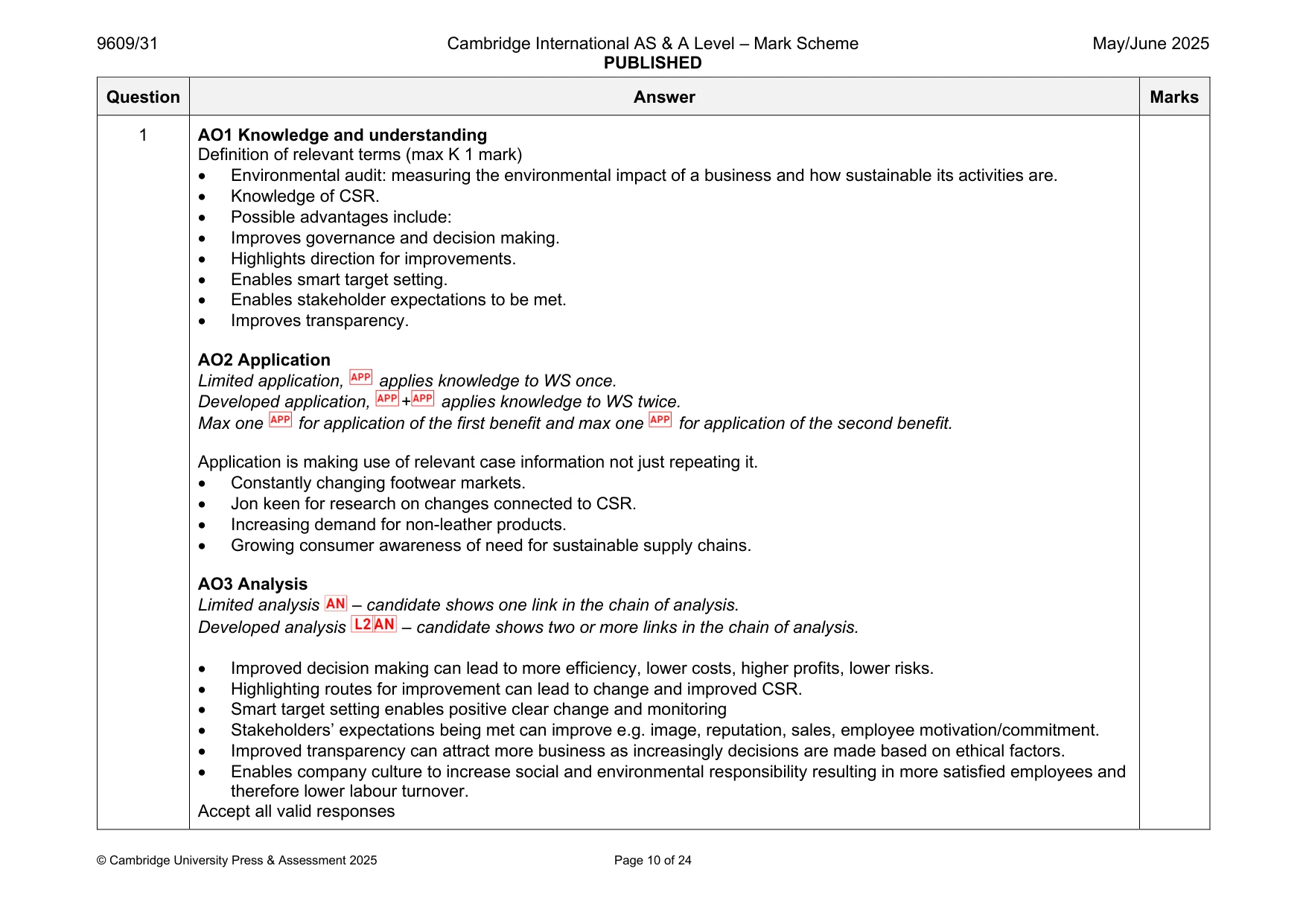 Mark scheme, page 10 of 24
