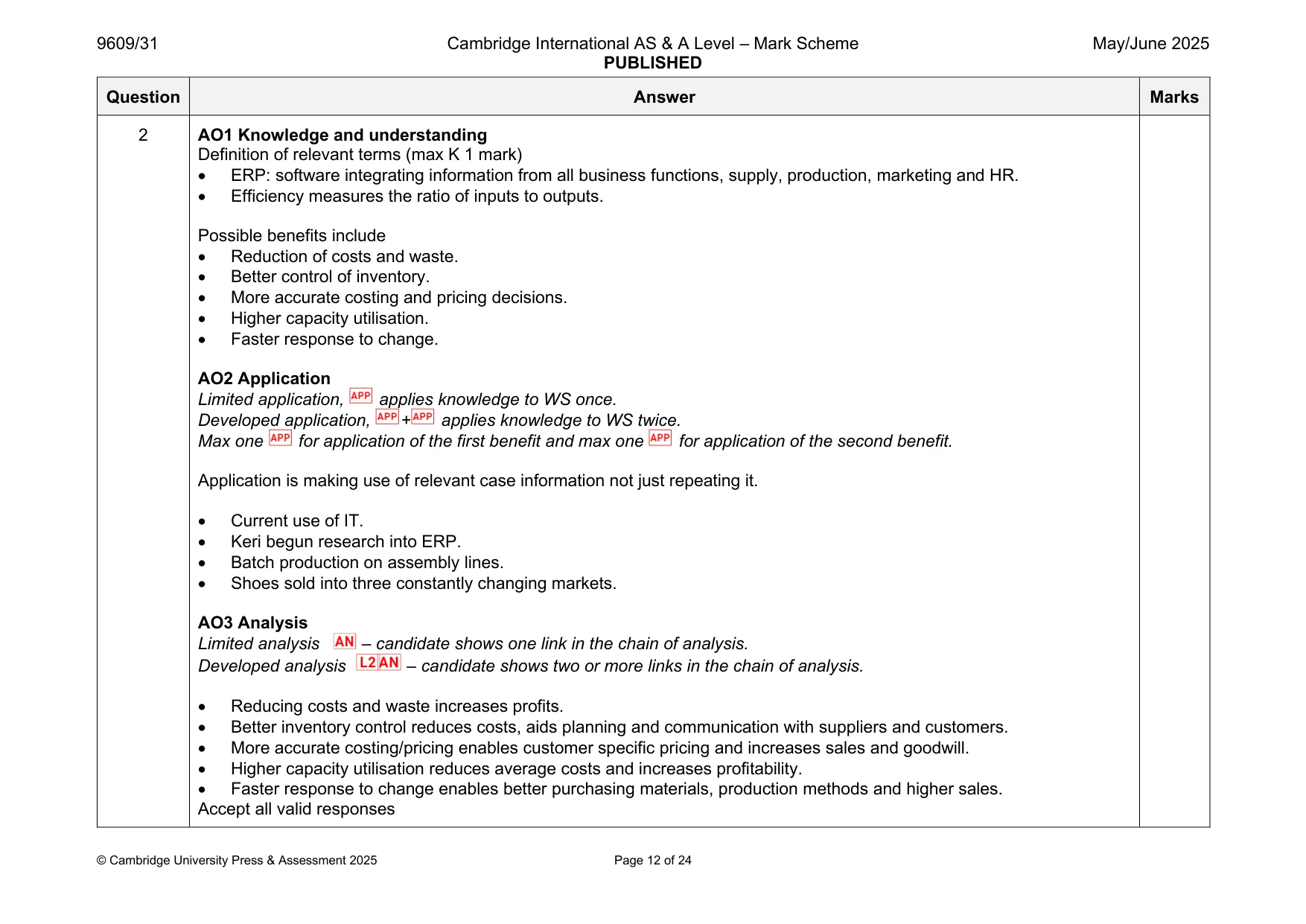 Mark scheme, page 12 of 24