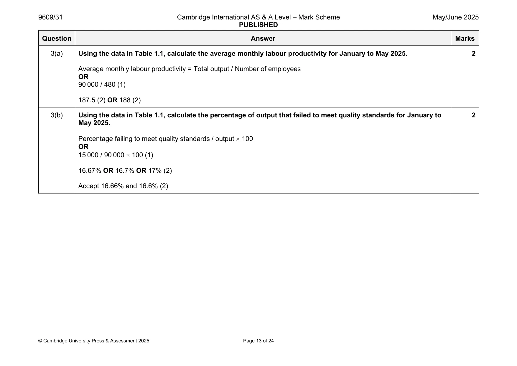 Mark scheme, page 13 of 24