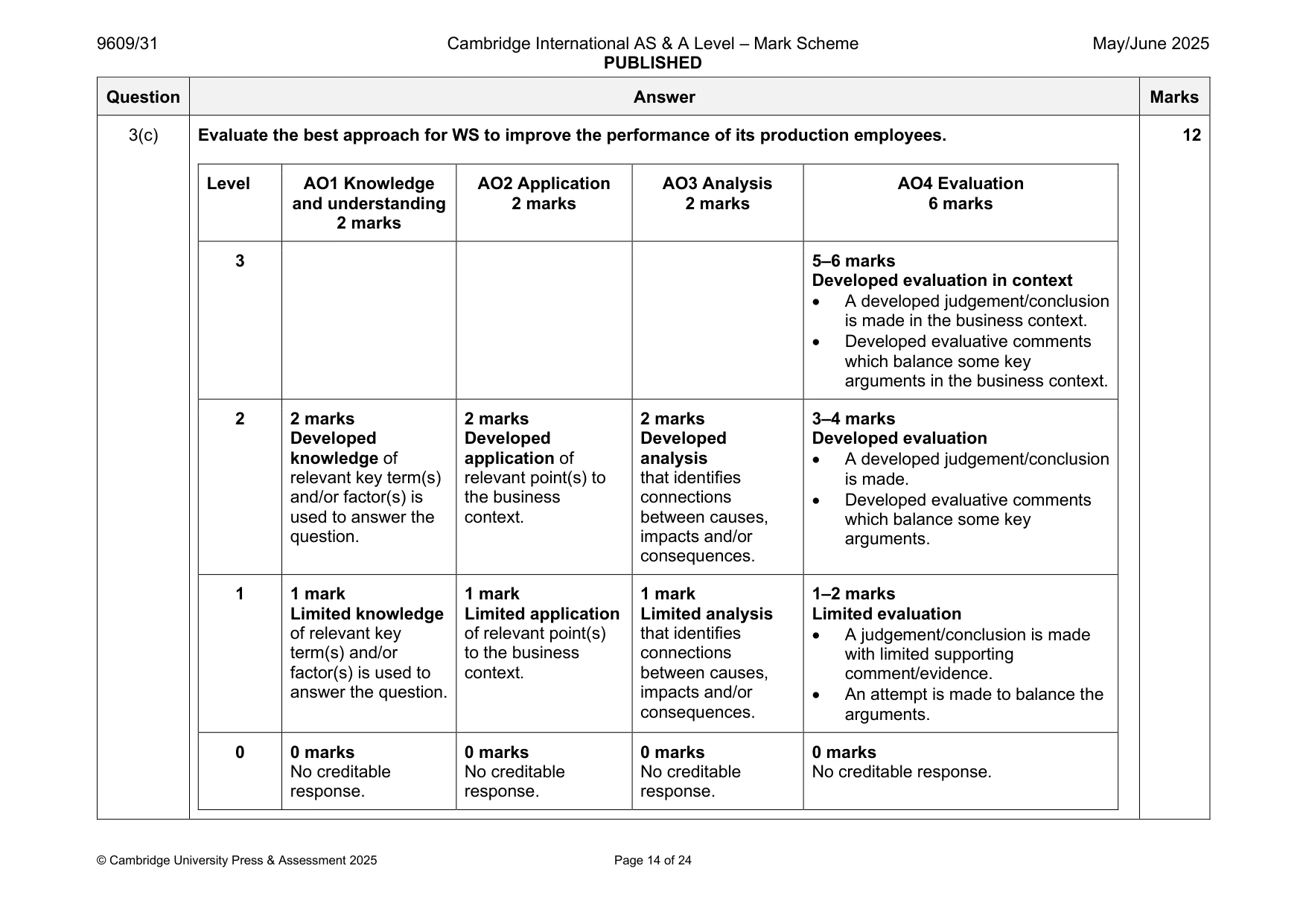 Mark scheme, page 14 of 24