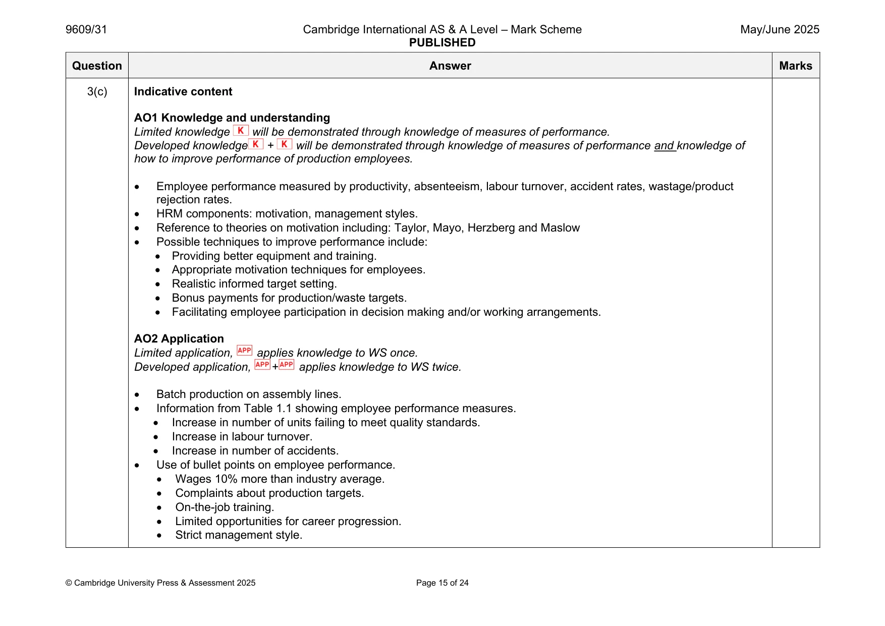 Mark scheme, page 15 of 24