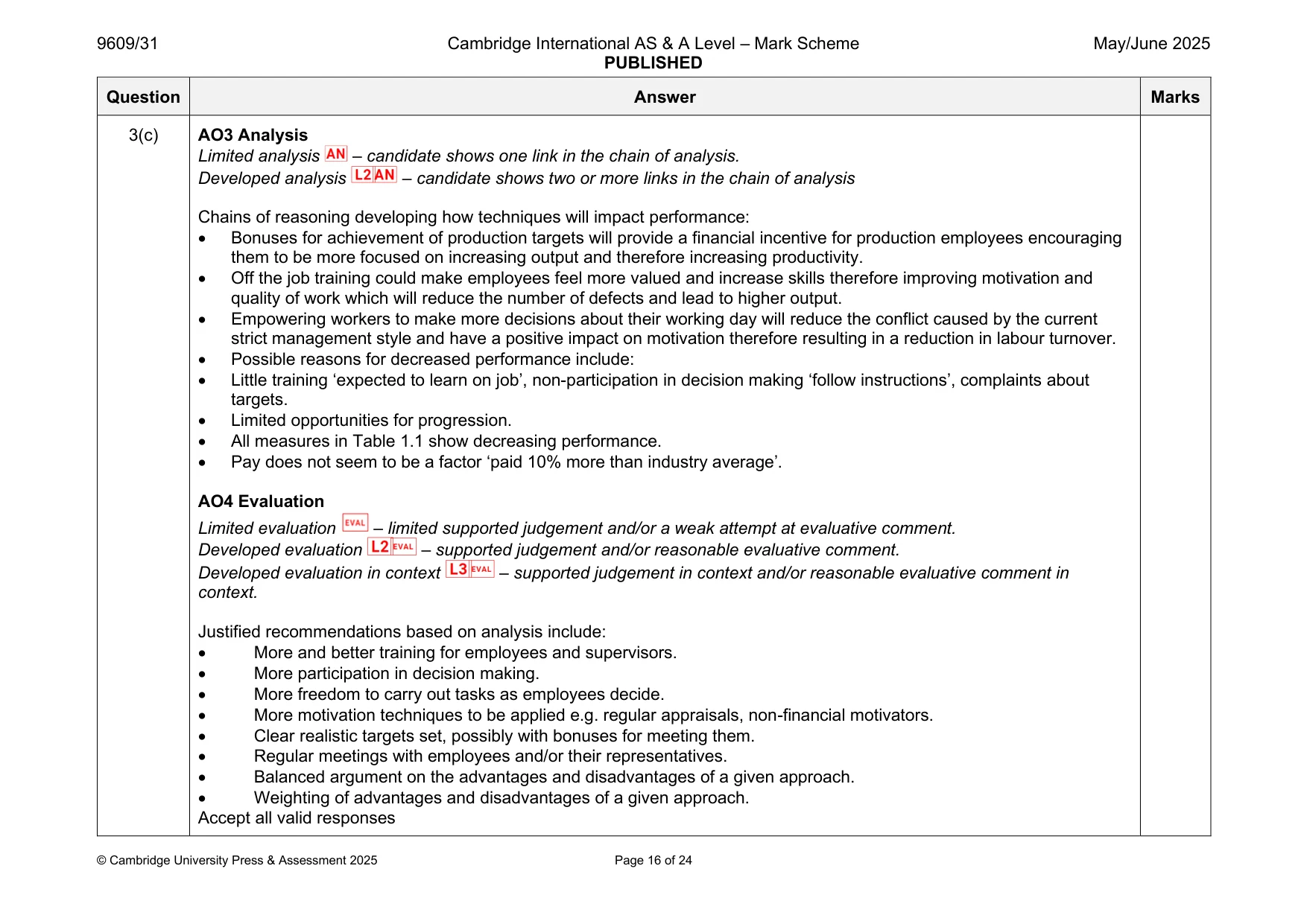Mark scheme, page 16 of 24