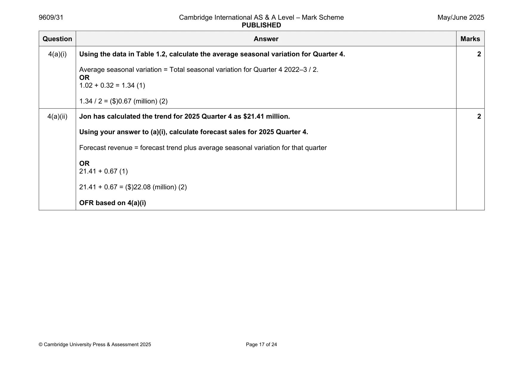 Mark scheme, page 17 of 24