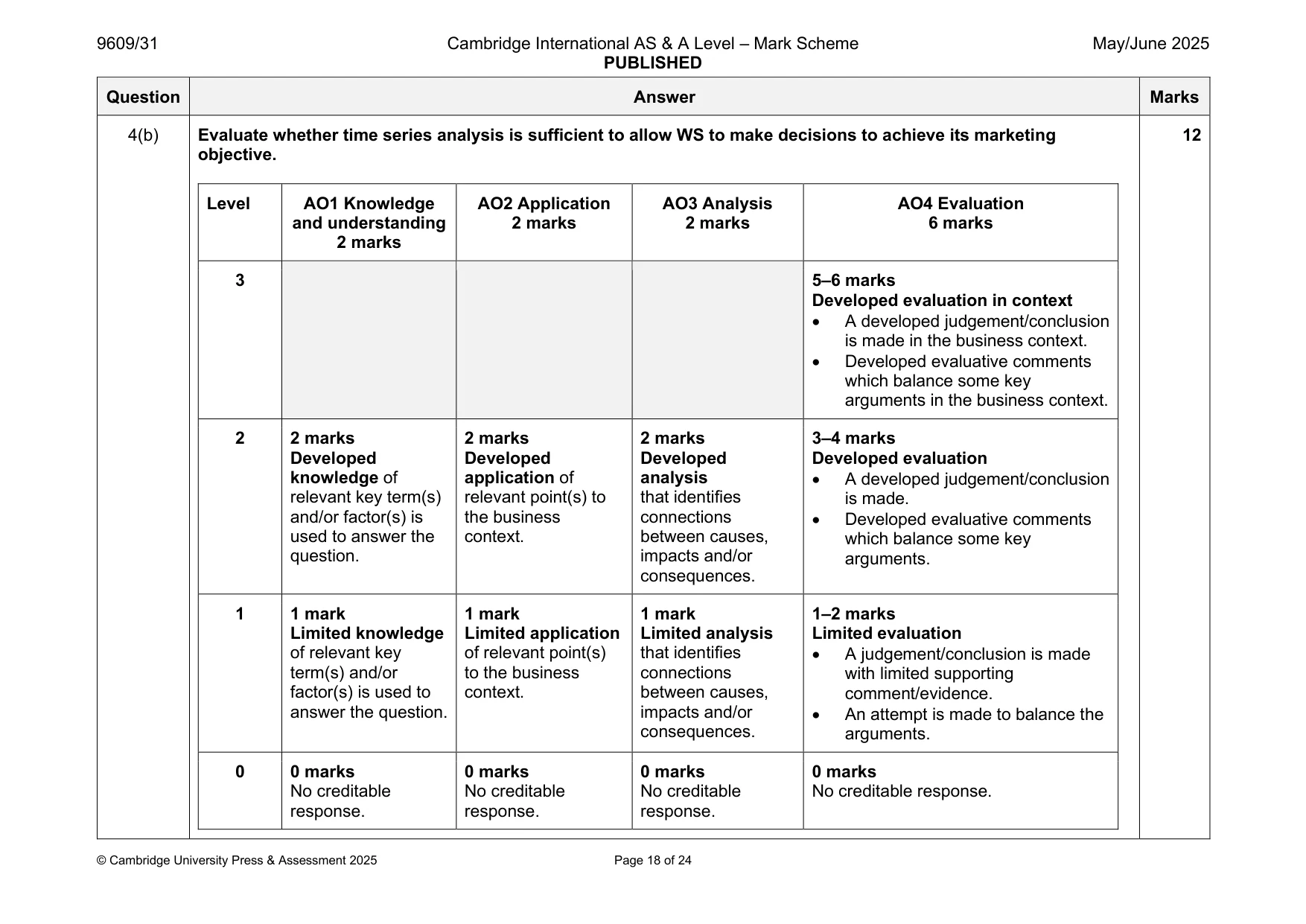 Mark scheme, page 18 of 24