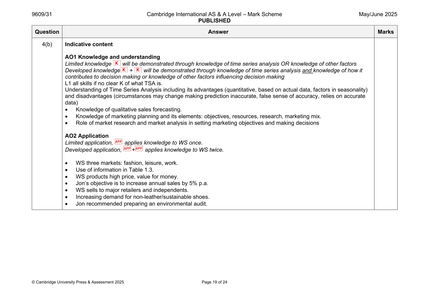 Mark scheme, page 19 of 24