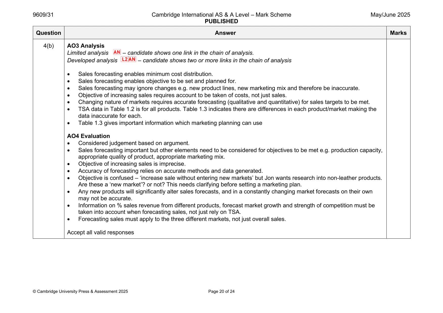 Mark scheme, page 20 of 24