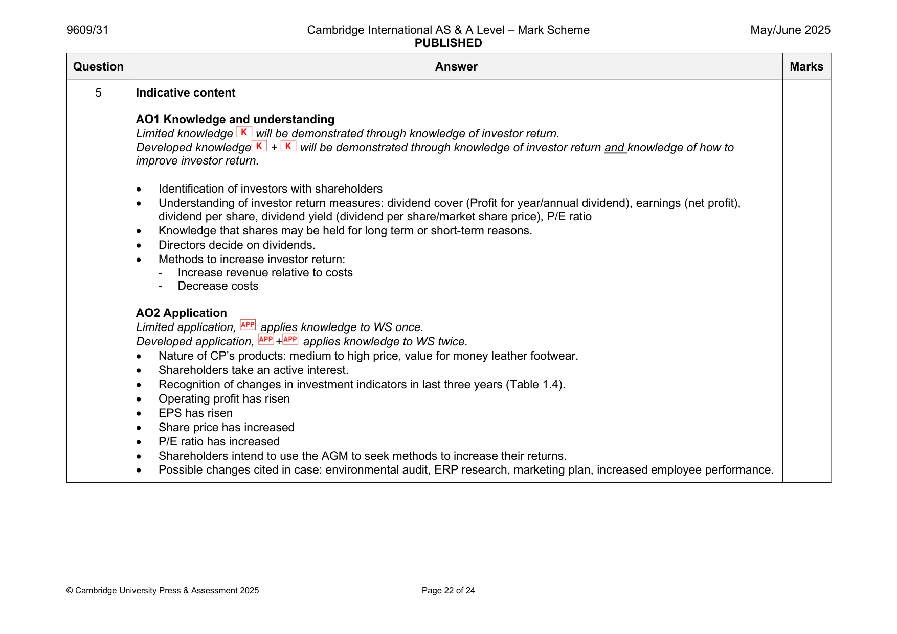 Mark scheme, page 22 of 24