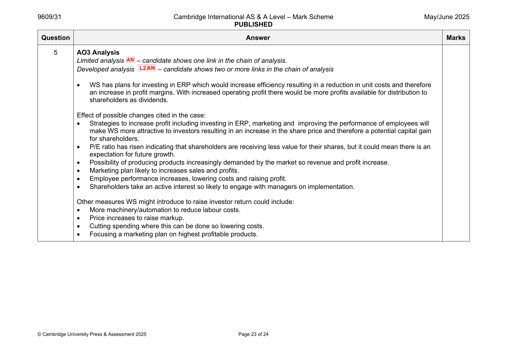 Mark scheme, page 23 of 24