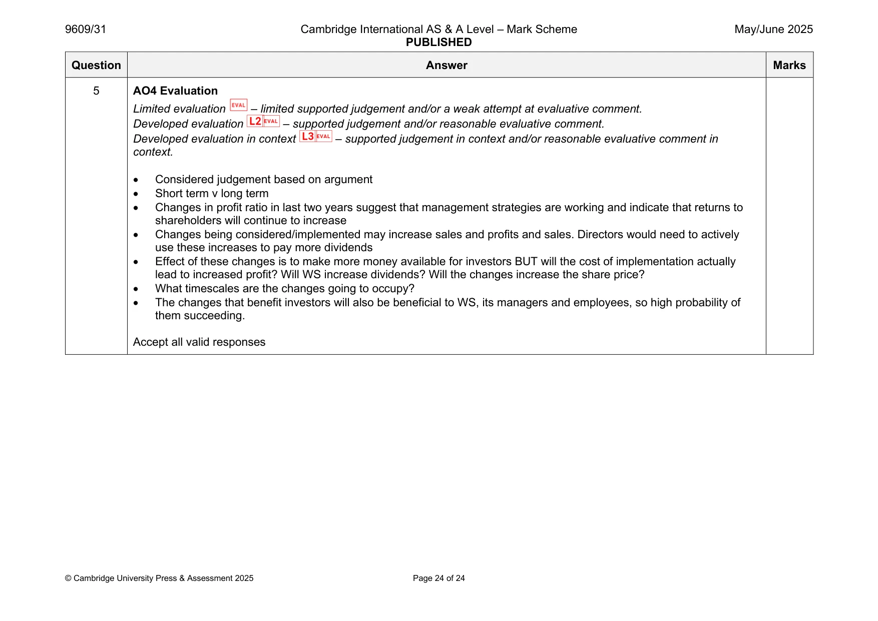 Mark scheme, page 24 of 24