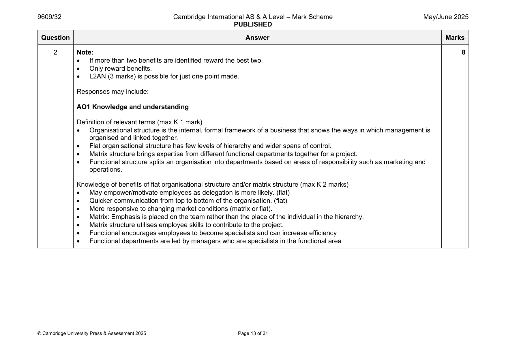 Mark scheme, page 13 of 31