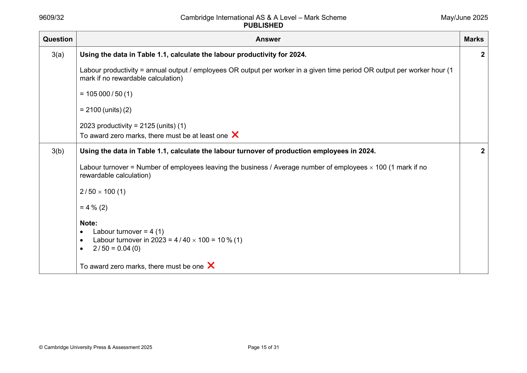 Mark scheme, page 15 of 31
