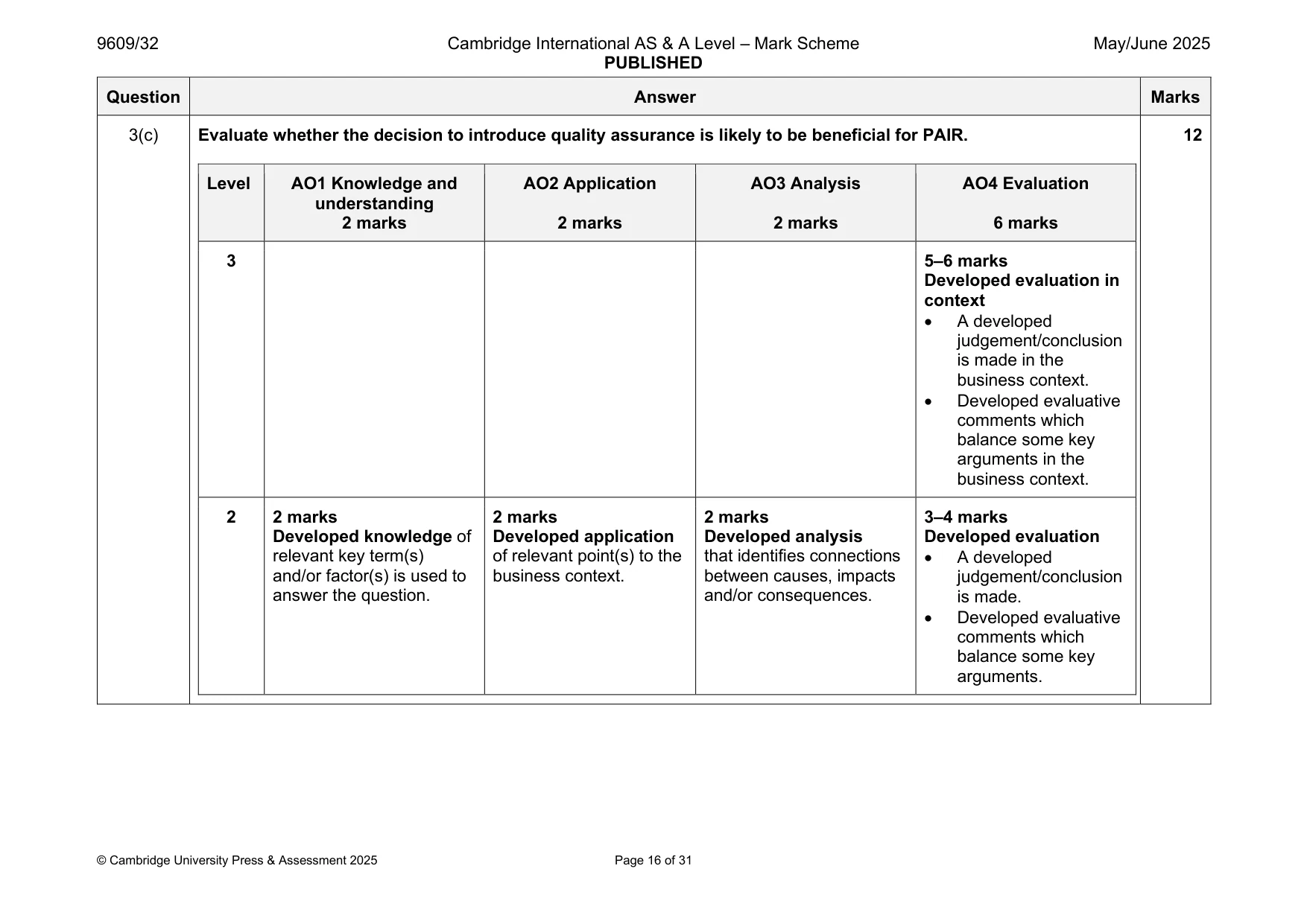 Mark scheme, page 16 of 31