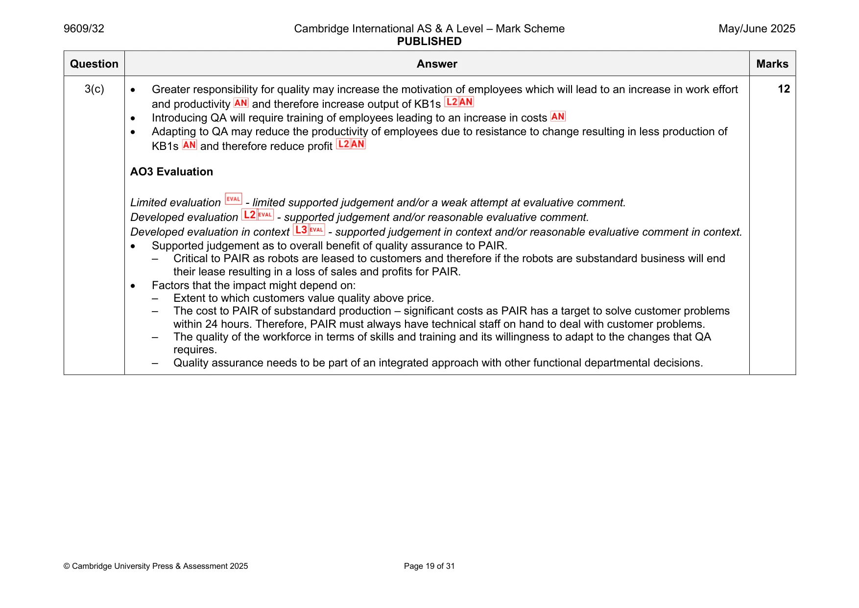 Mark scheme, page 19 of 31