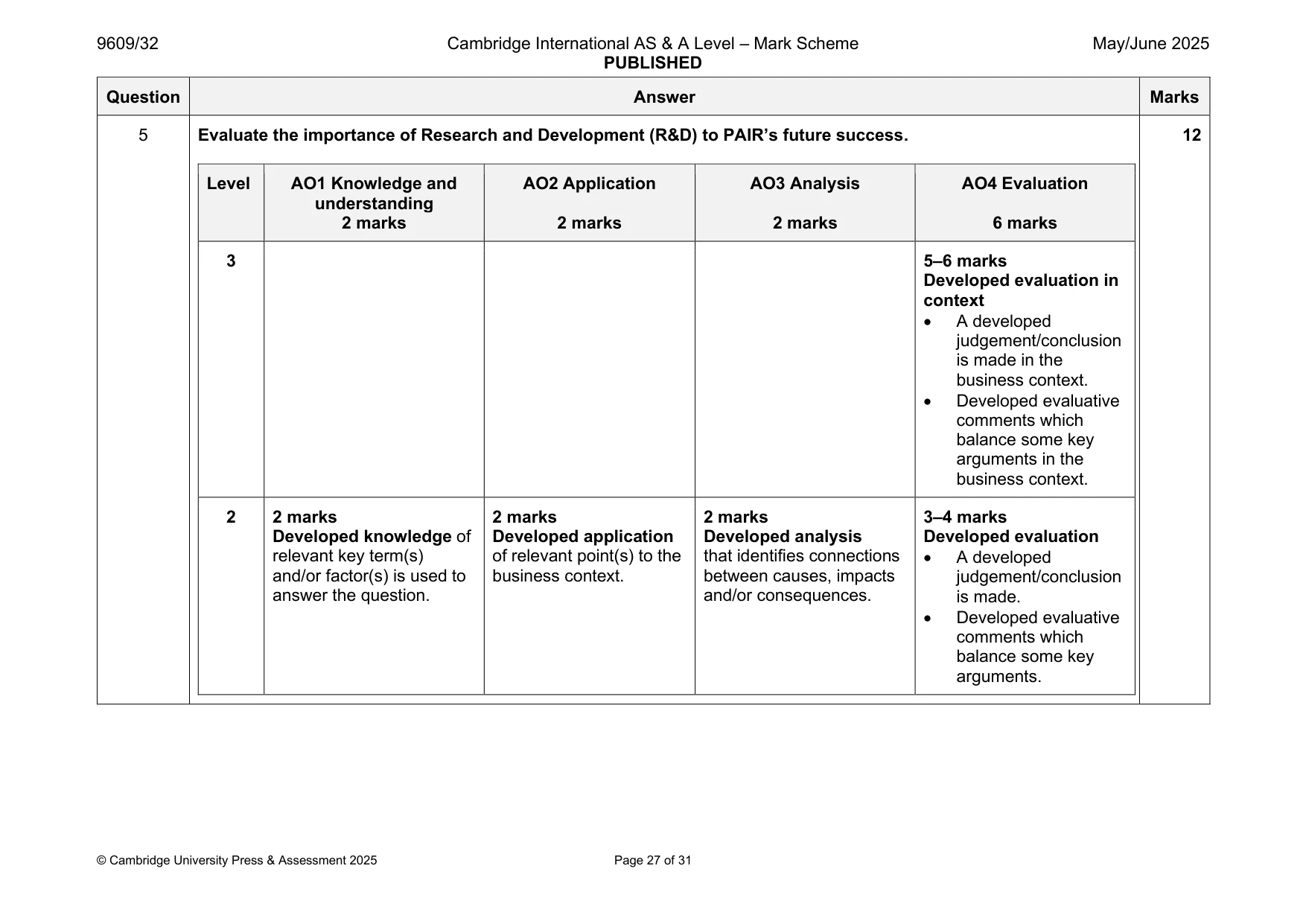 Mark scheme, page 27 of 31