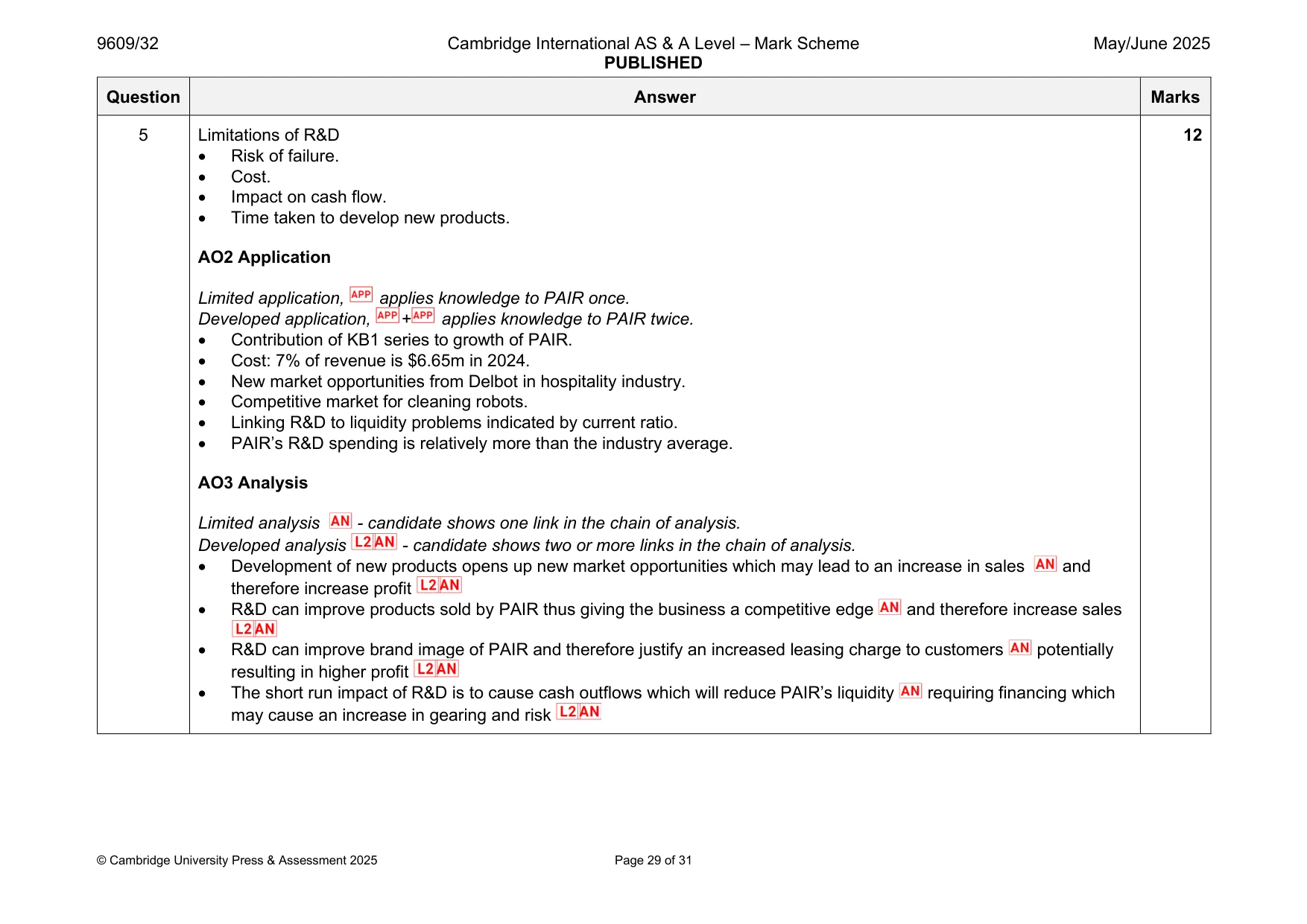 Mark scheme, page 29 of 31