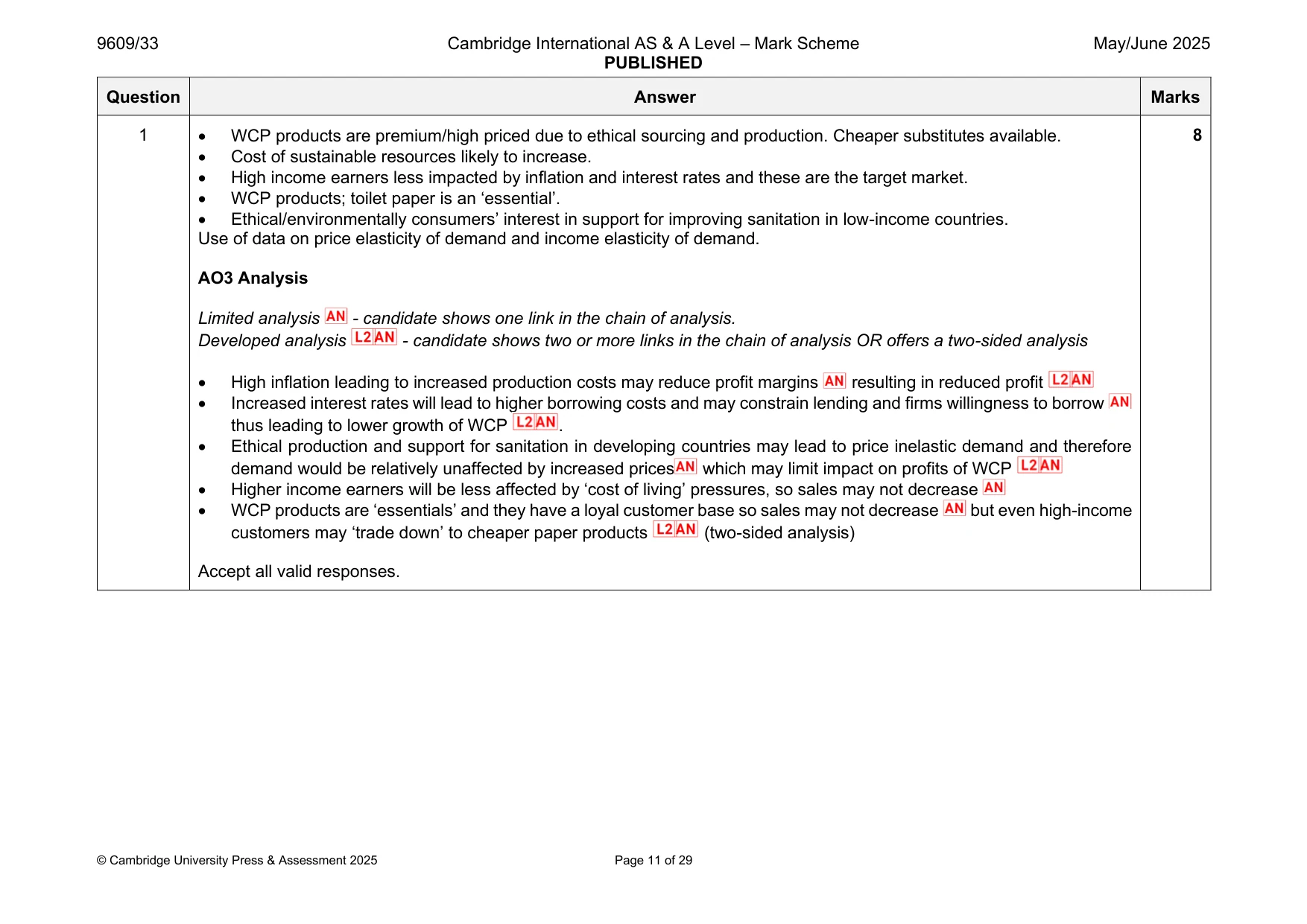 Mark scheme, page 11 of 29