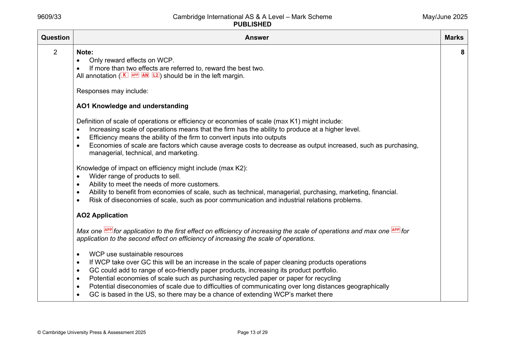 Mark scheme, page 13 of 29