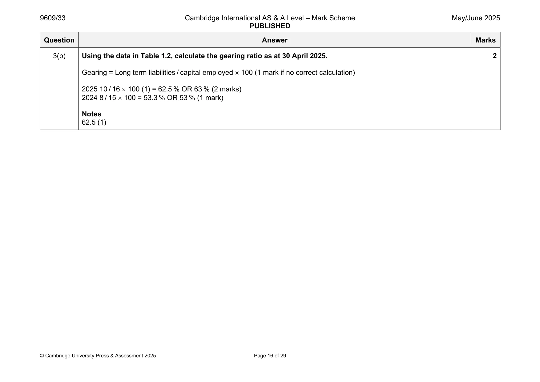 Mark scheme, page 16 of 29