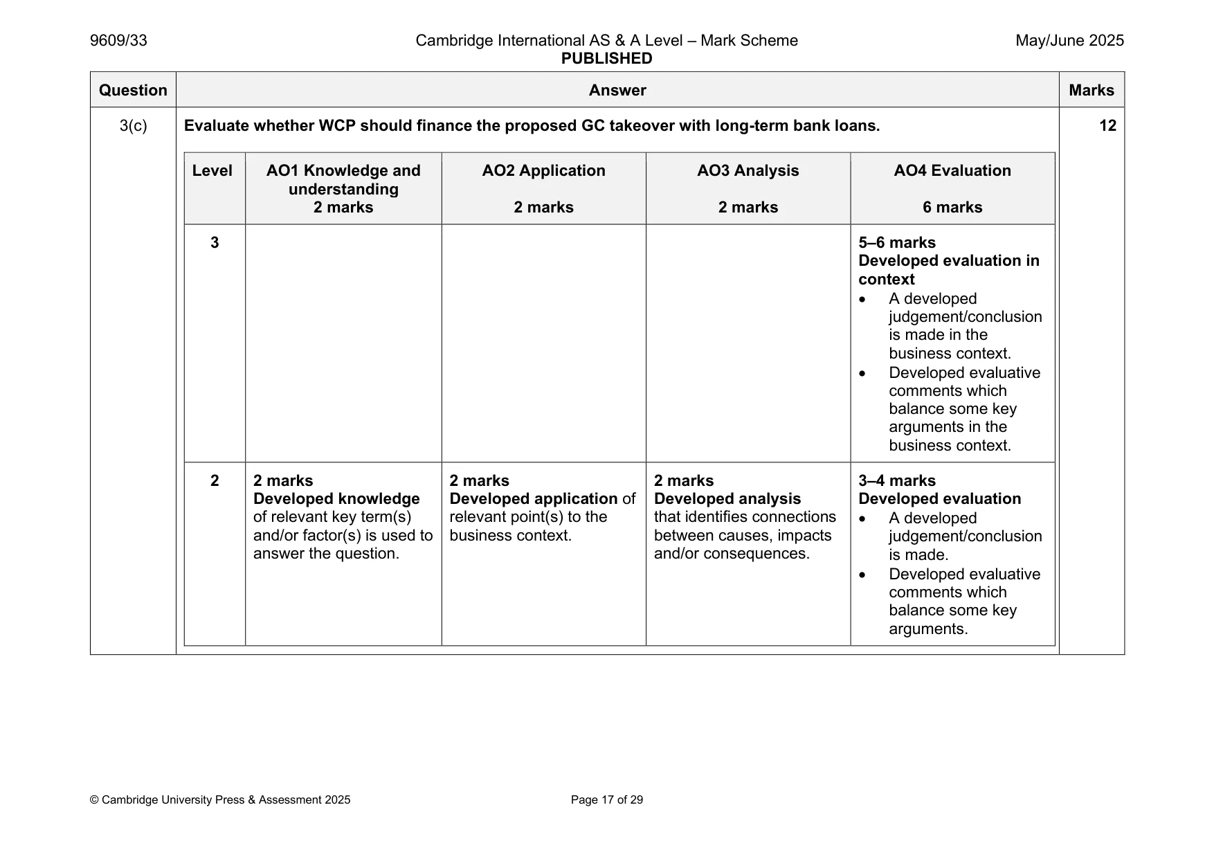 Mark scheme, page 17 of 29