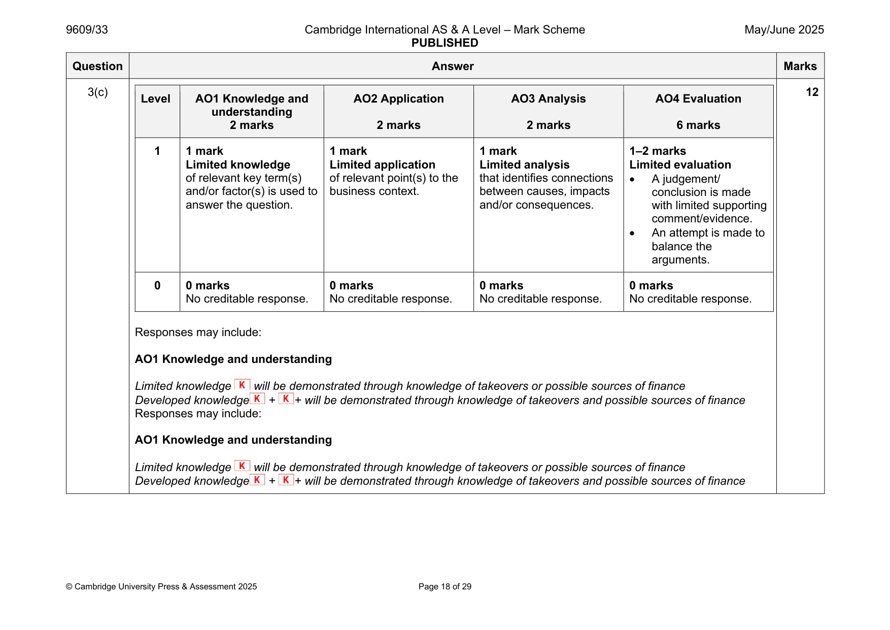 Mark scheme, page 18 of 29