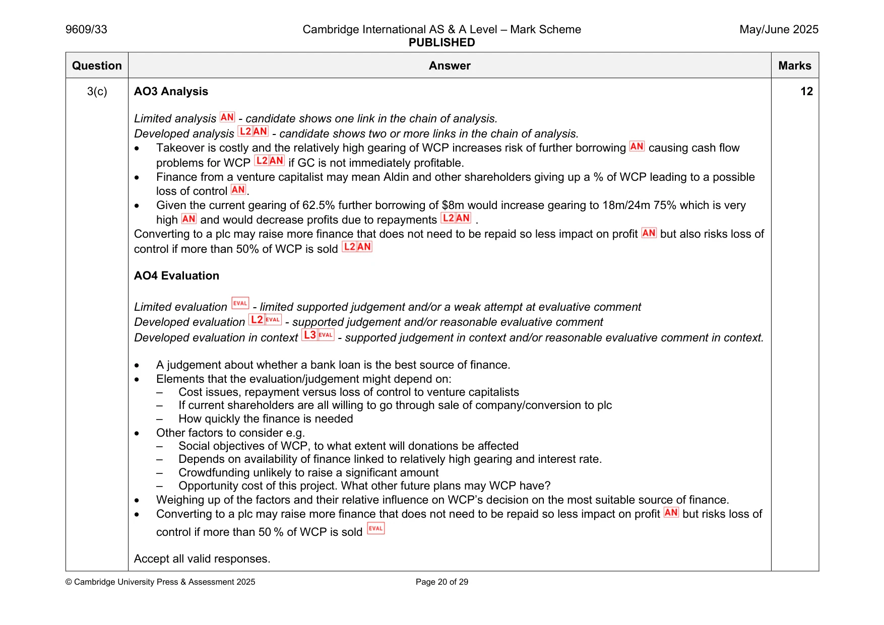 Mark scheme, page 20 of 29