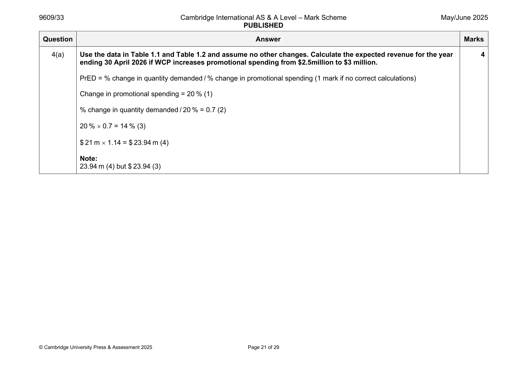Mark scheme, page 21 of 29