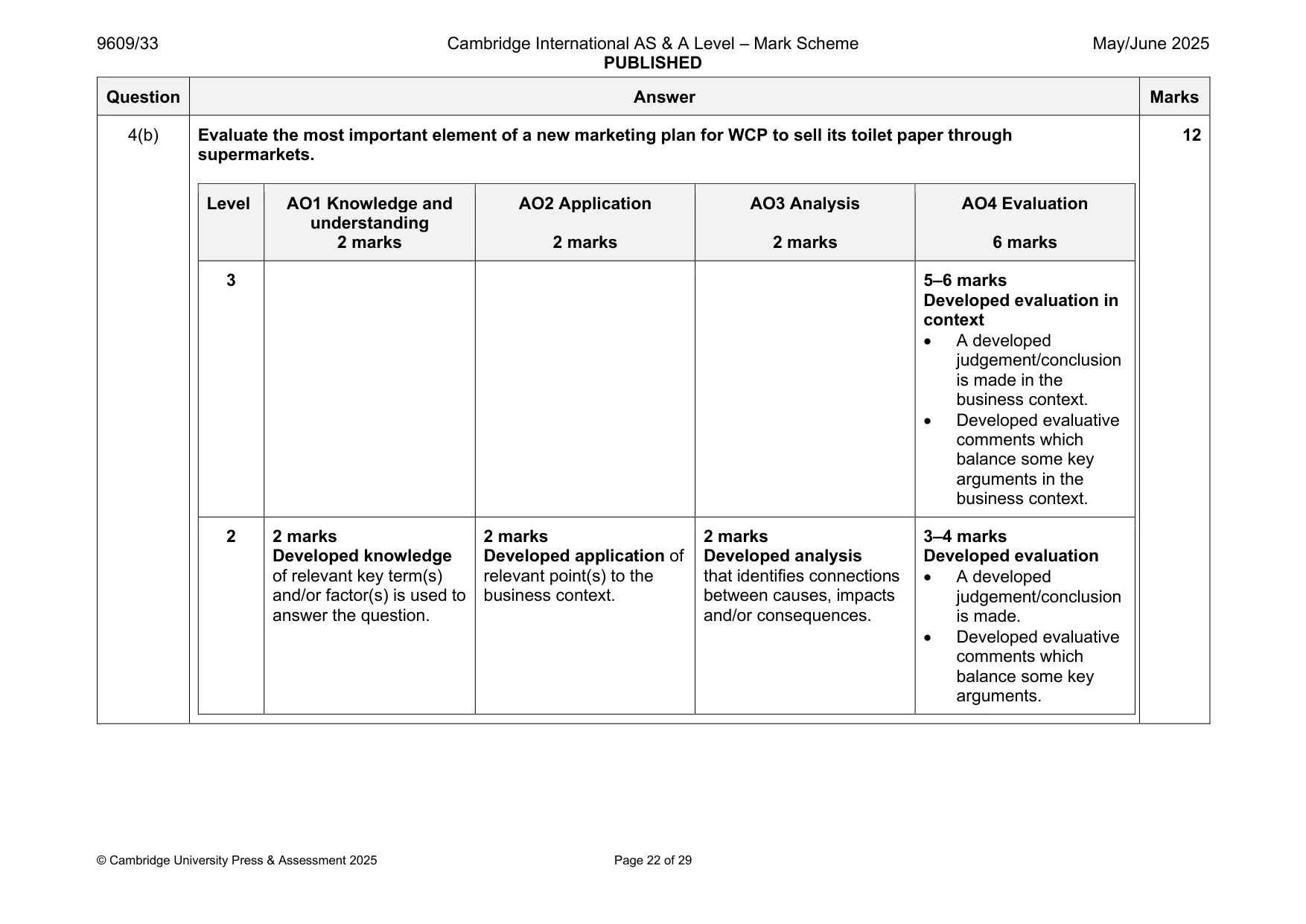 Mark scheme, page 22 of 29