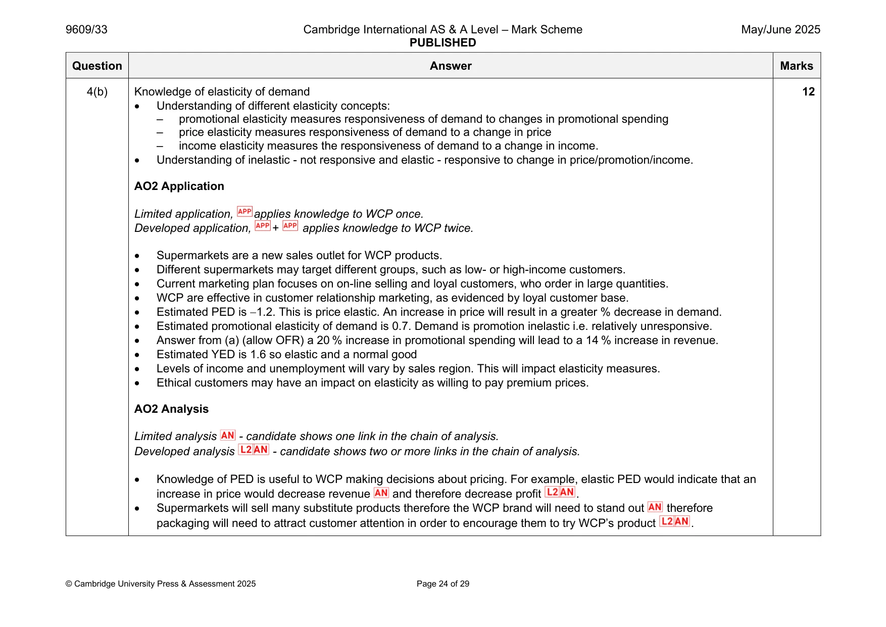 Mark scheme, page 24 of 29