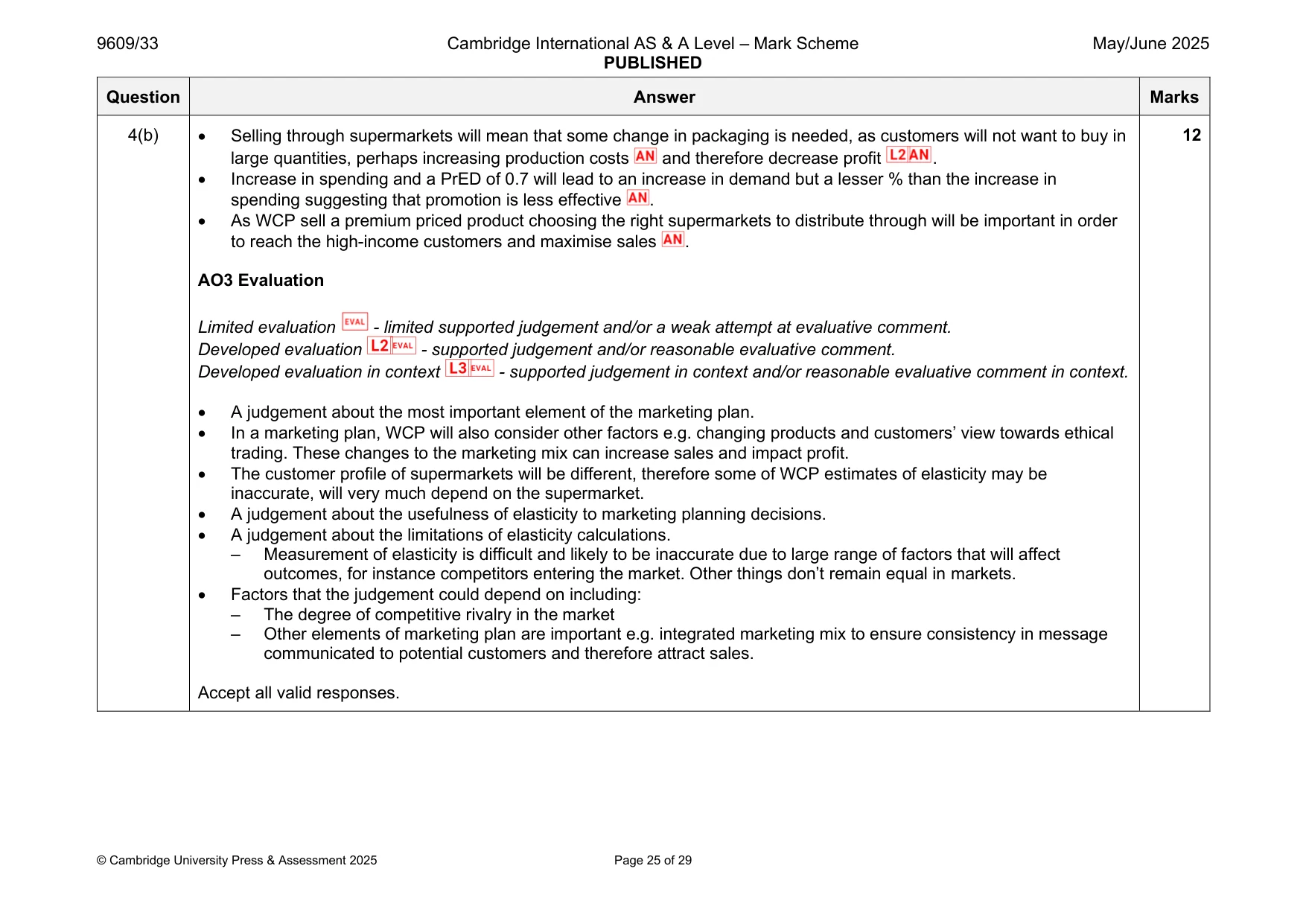 Mark scheme, page 25 of 29