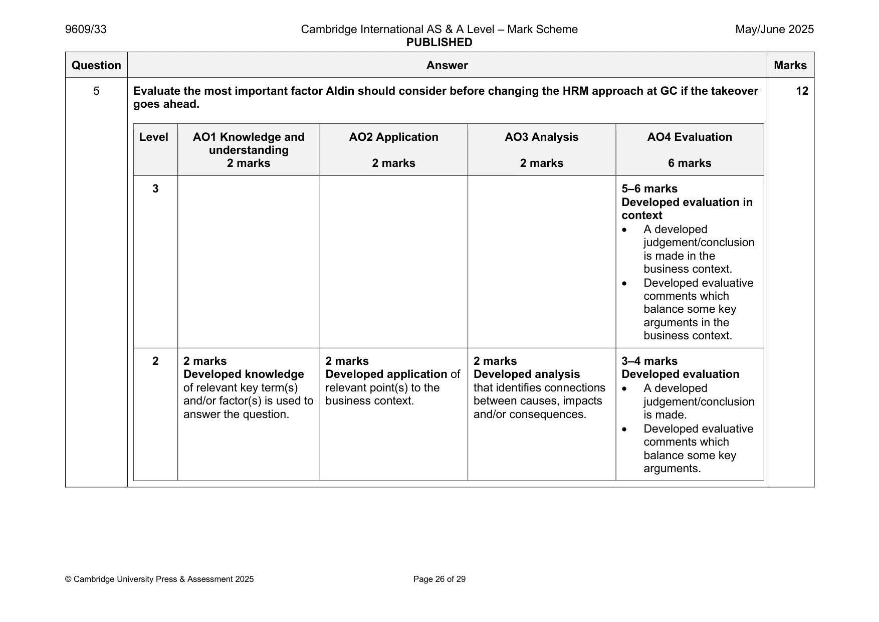 Mark scheme, page 26 of 29