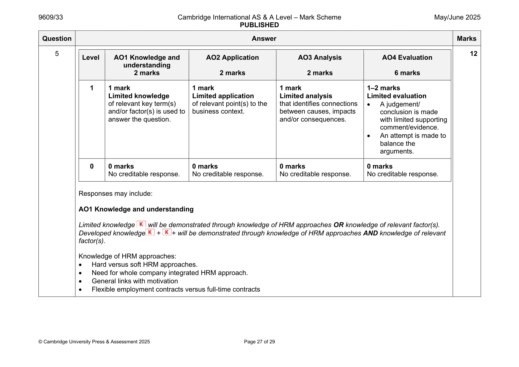 Mark scheme, page 27 of 29