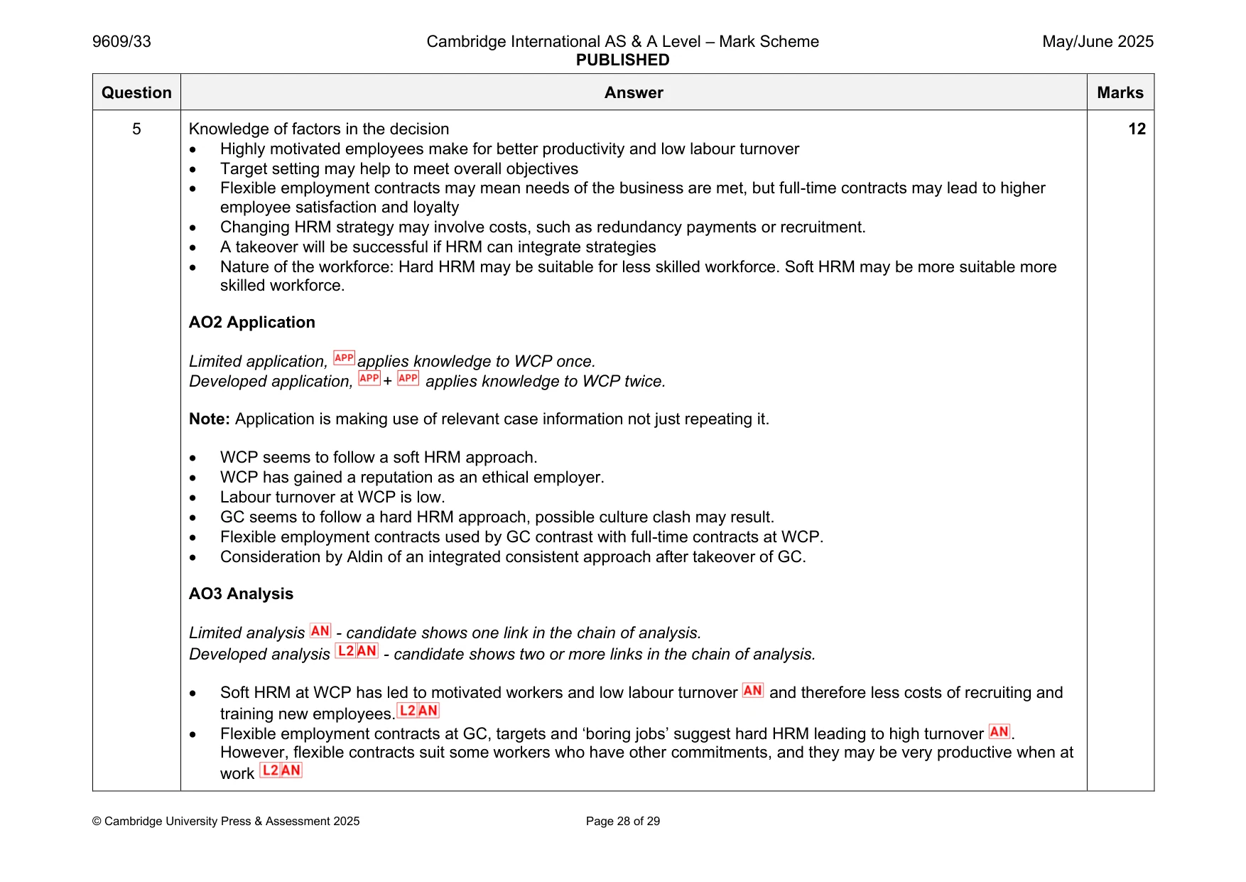 Mark scheme, page 28 of 29