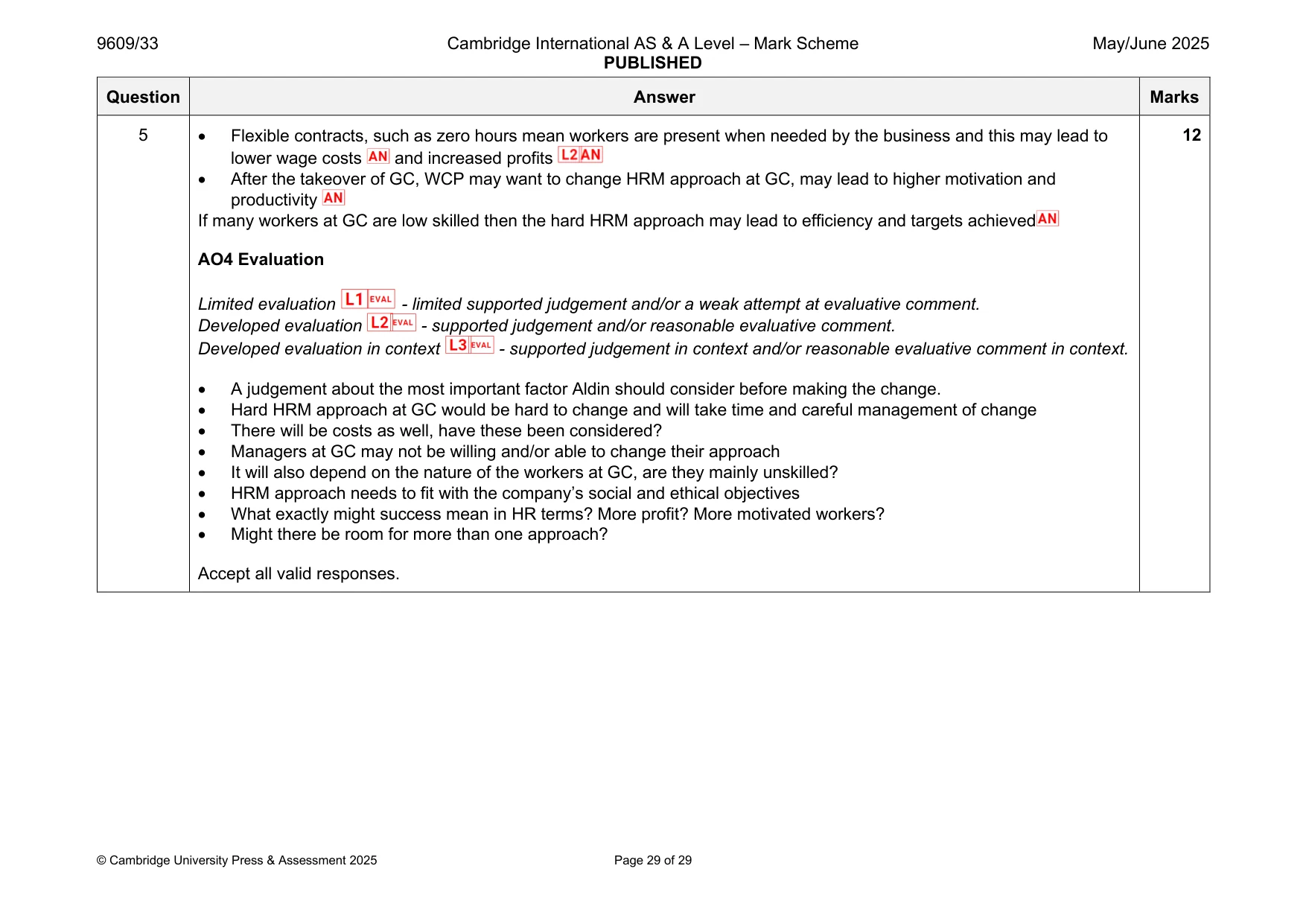 Mark scheme, page 29 of 29