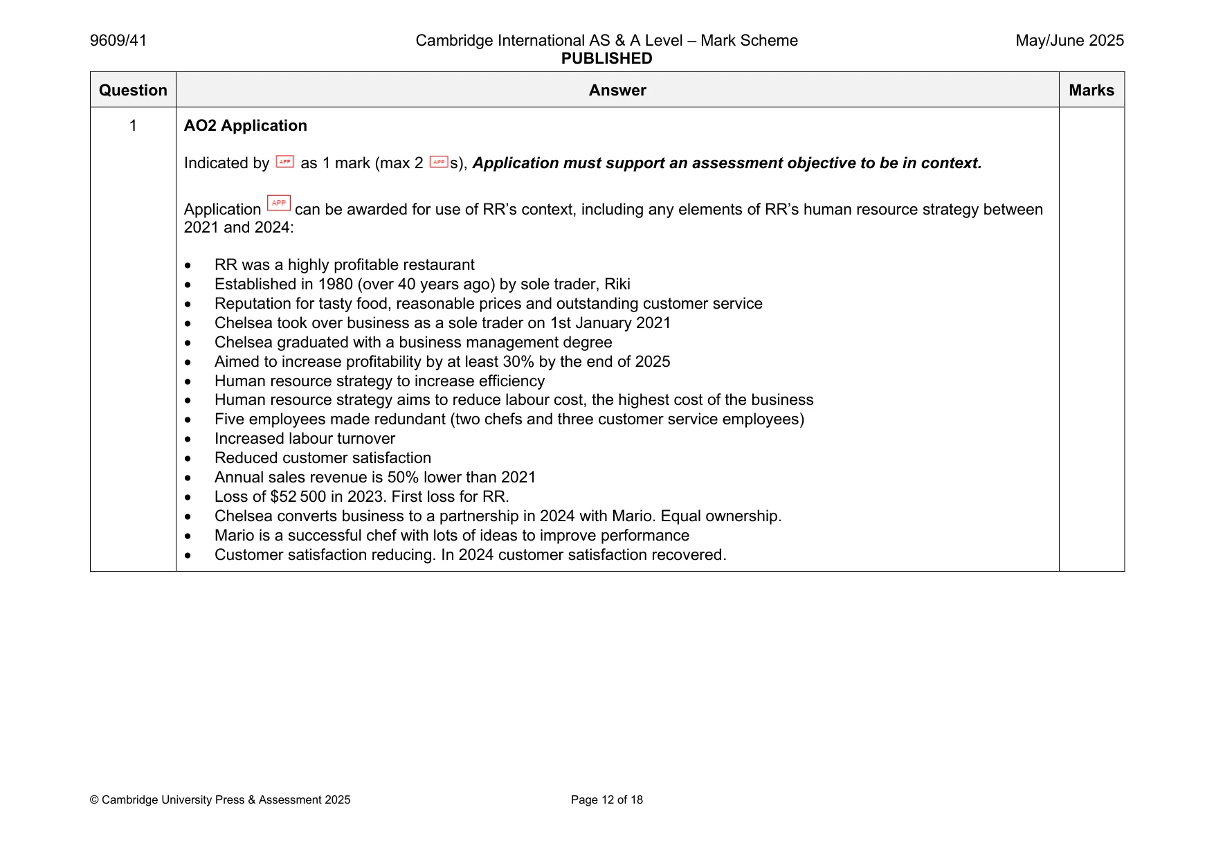 Mark scheme, page 12 of 18