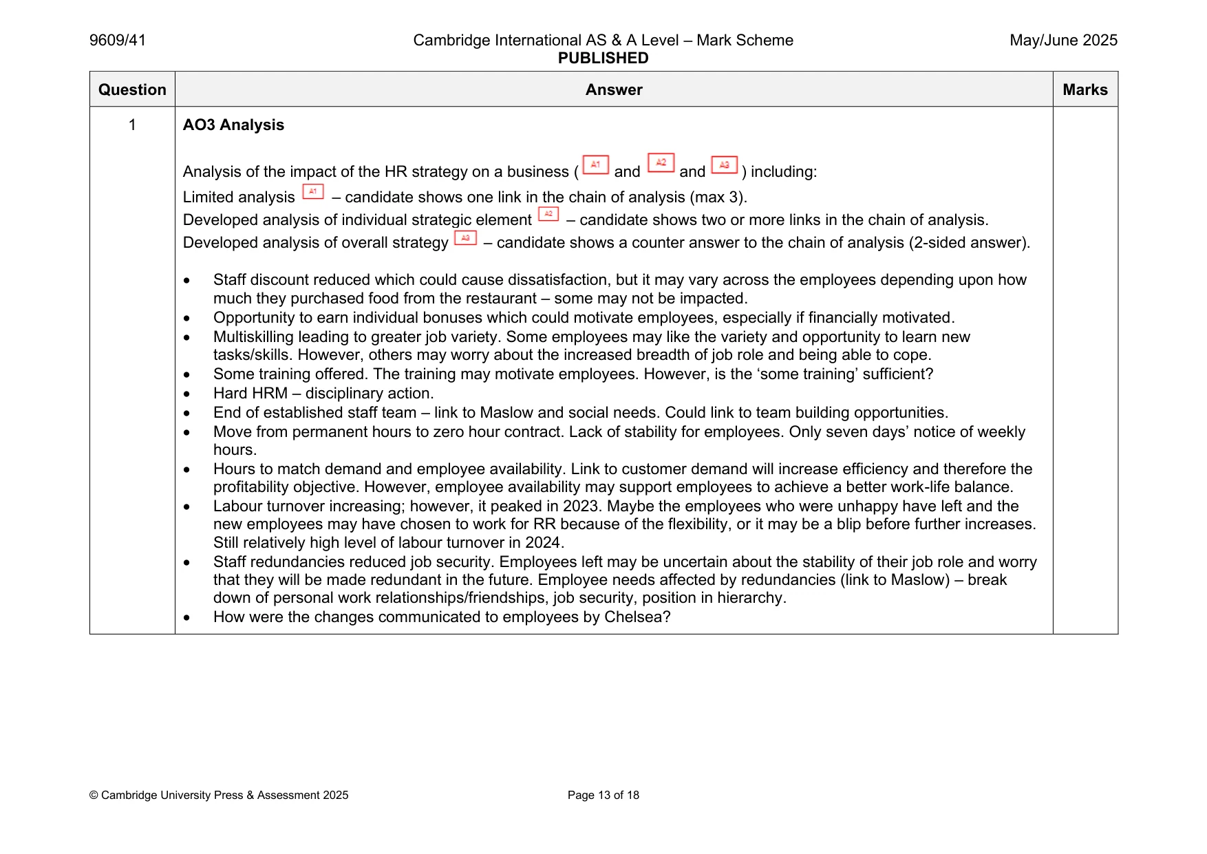 Mark scheme, page 13 of 18
