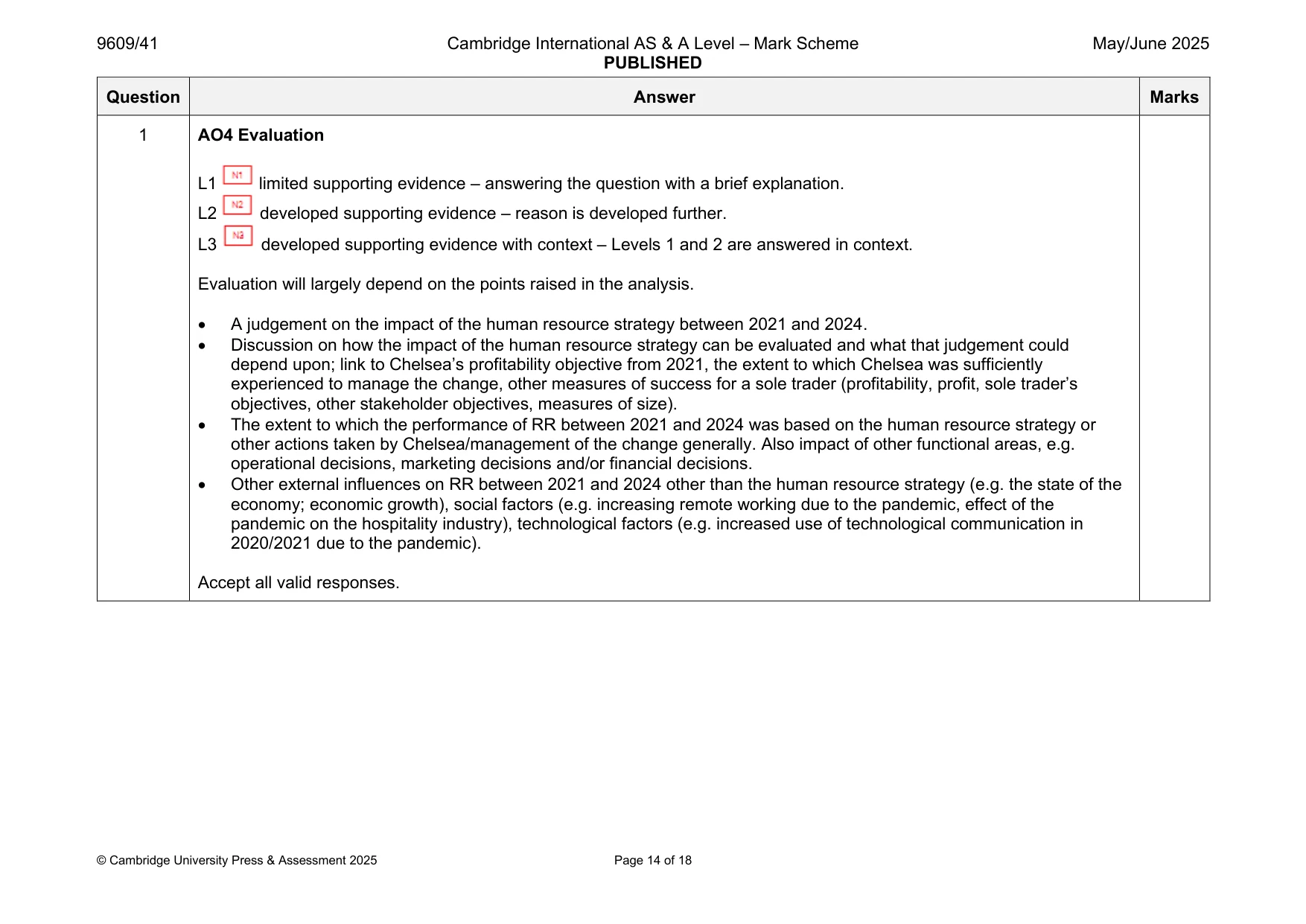 Mark scheme, page 14 of 18