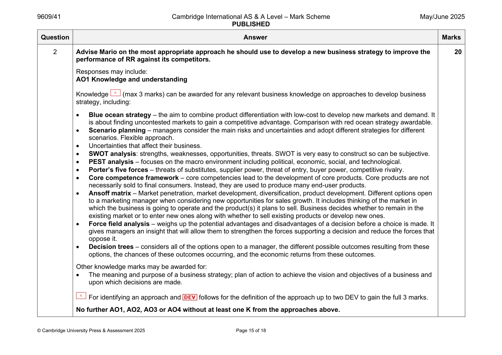 Mark scheme, page 15 of 18