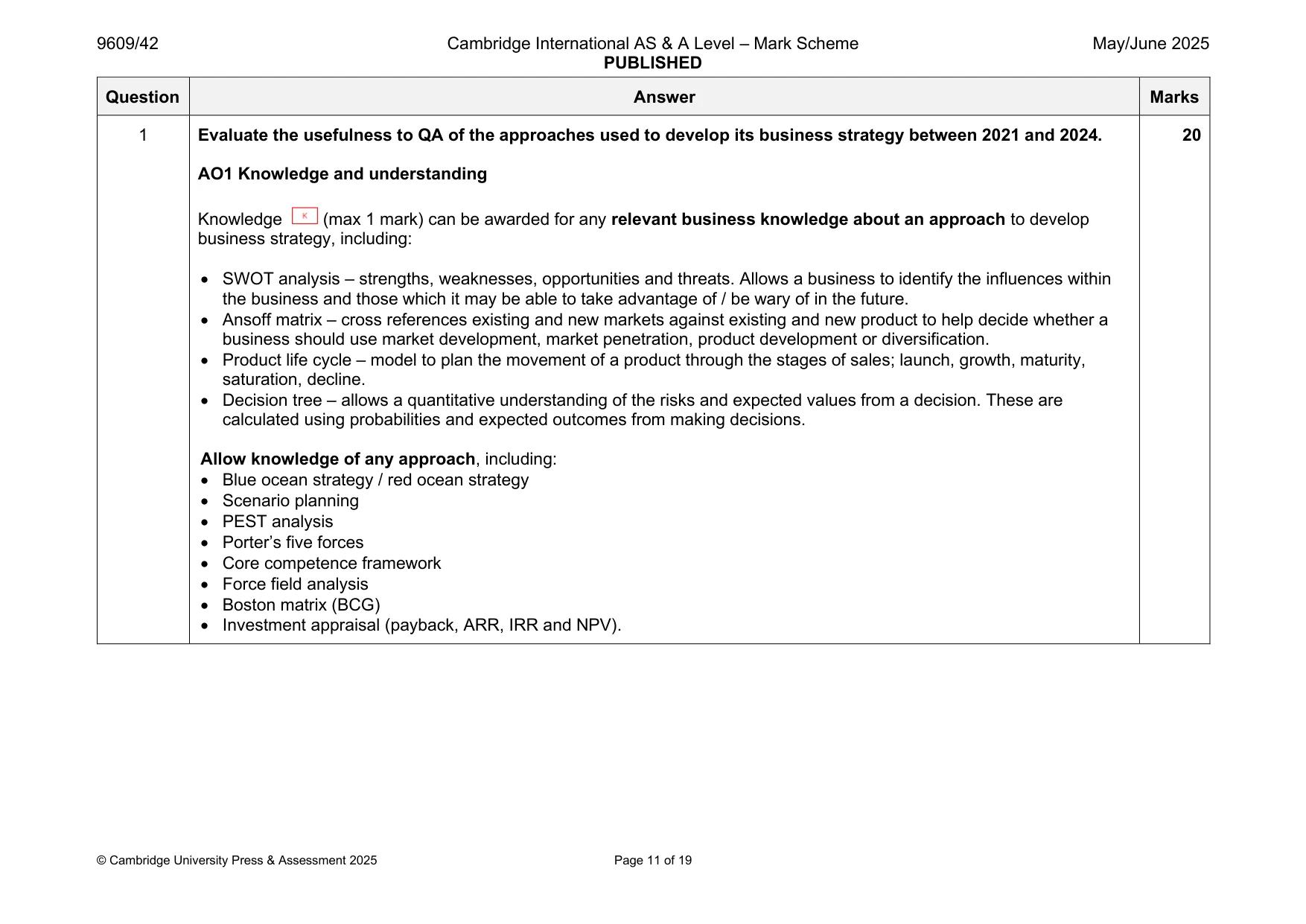 Mark scheme, page 11 of 19