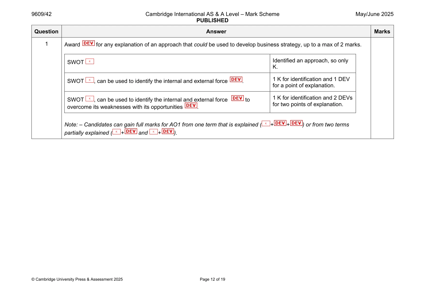 Mark scheme, page 12 of 19