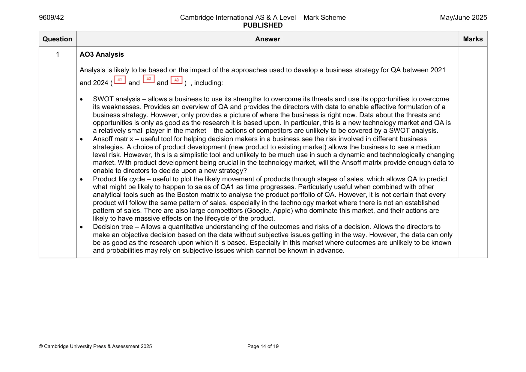 Mark scheme, page 14 of 19